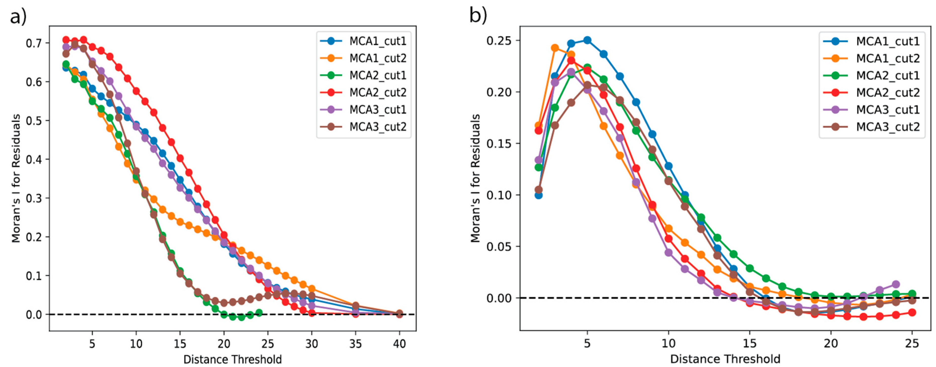 Atmosphere 16 00923 g002