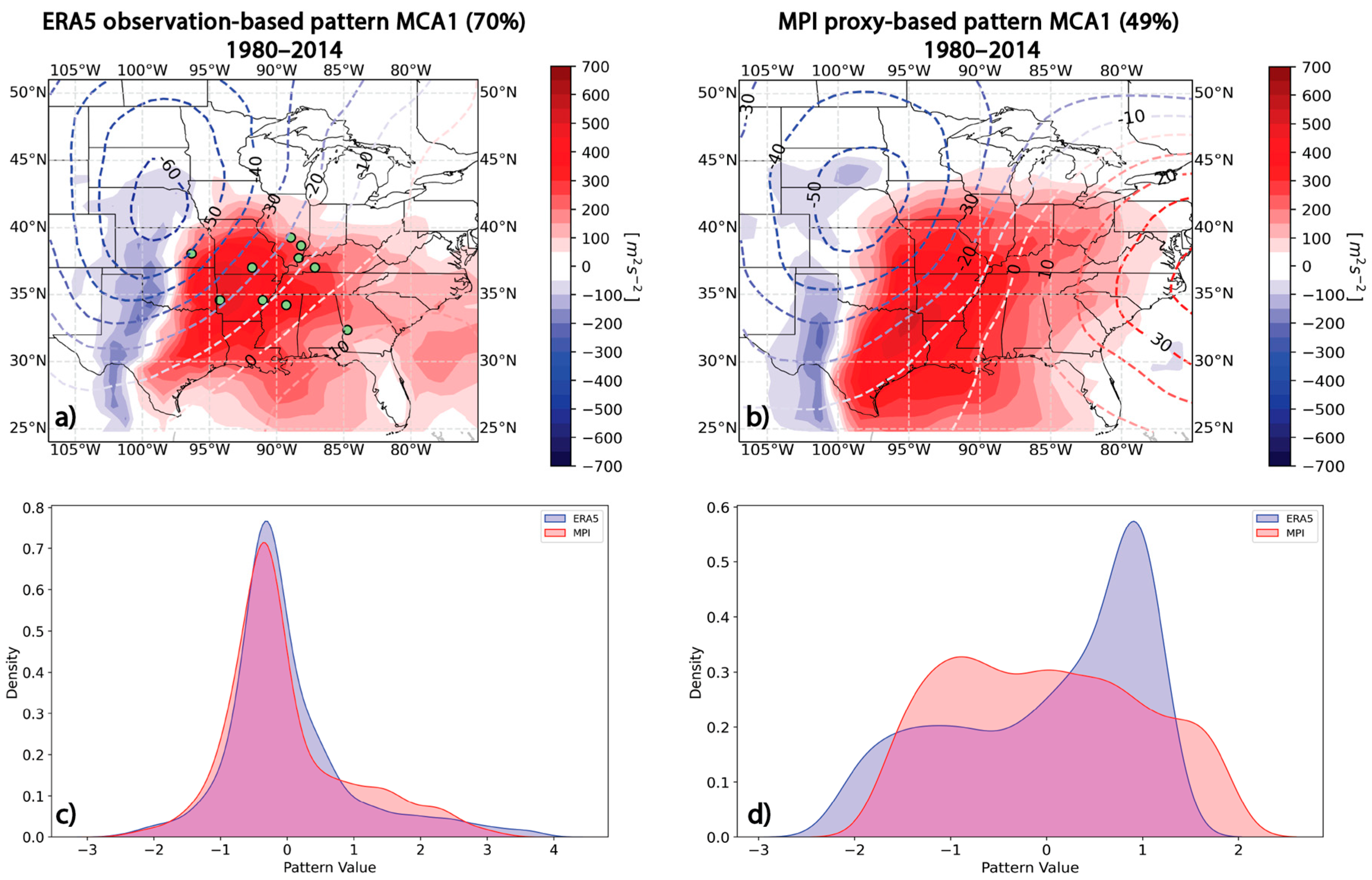 Atmosphere 16 00923 g006