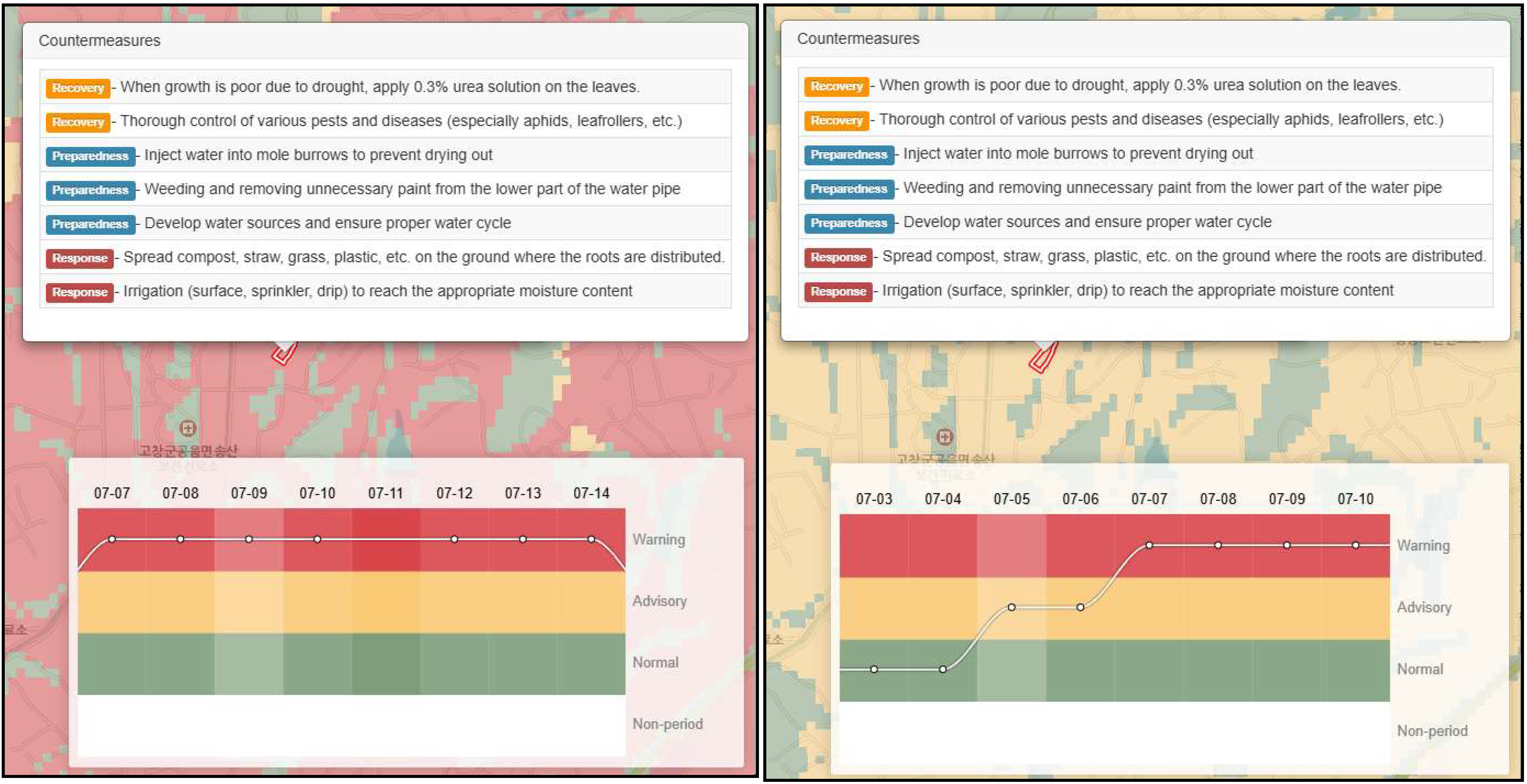 Atmosphere 16 00924 g002 Atmosphere 16 00924 g002
