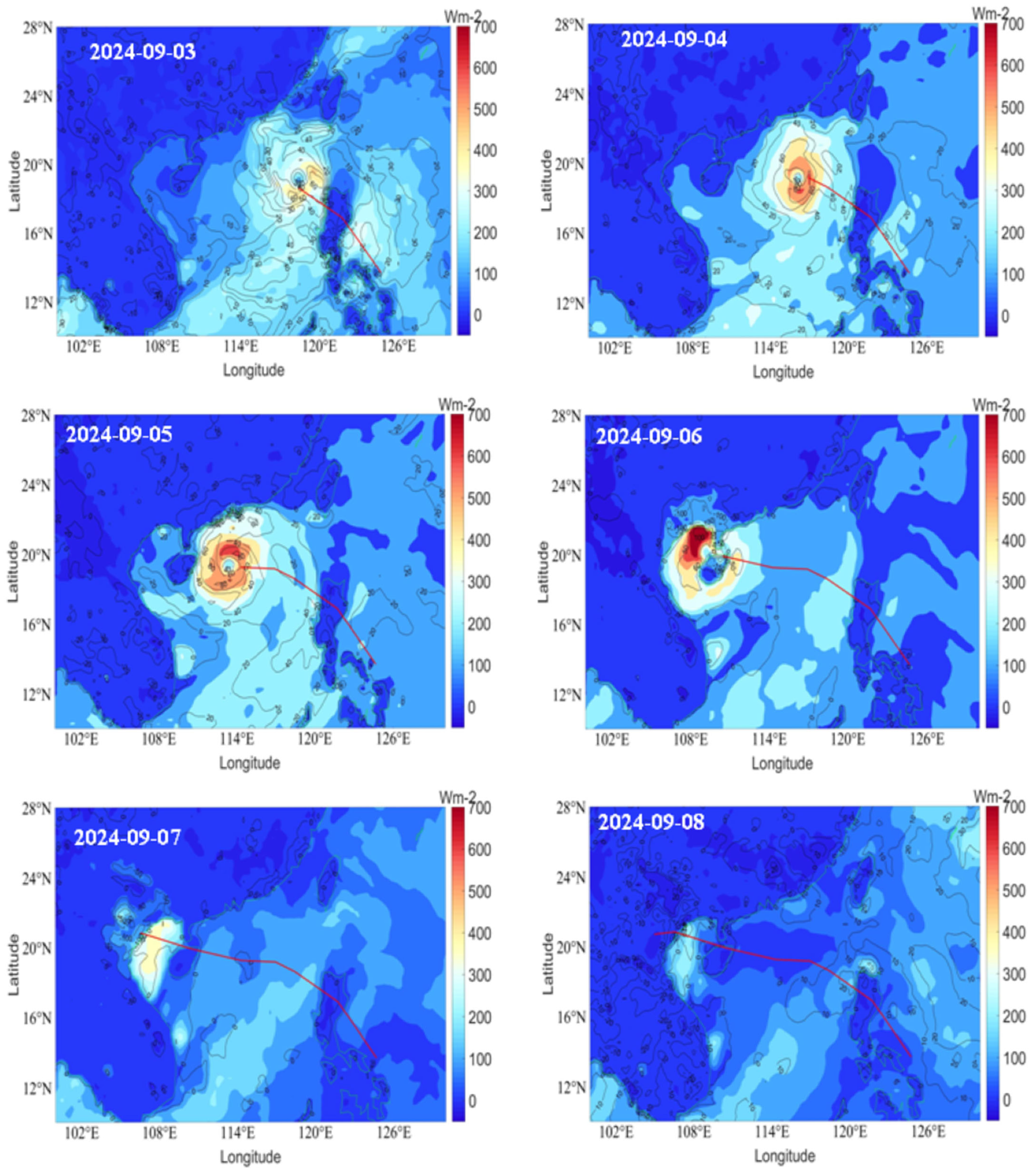 Atmosphere 16 00930 g008