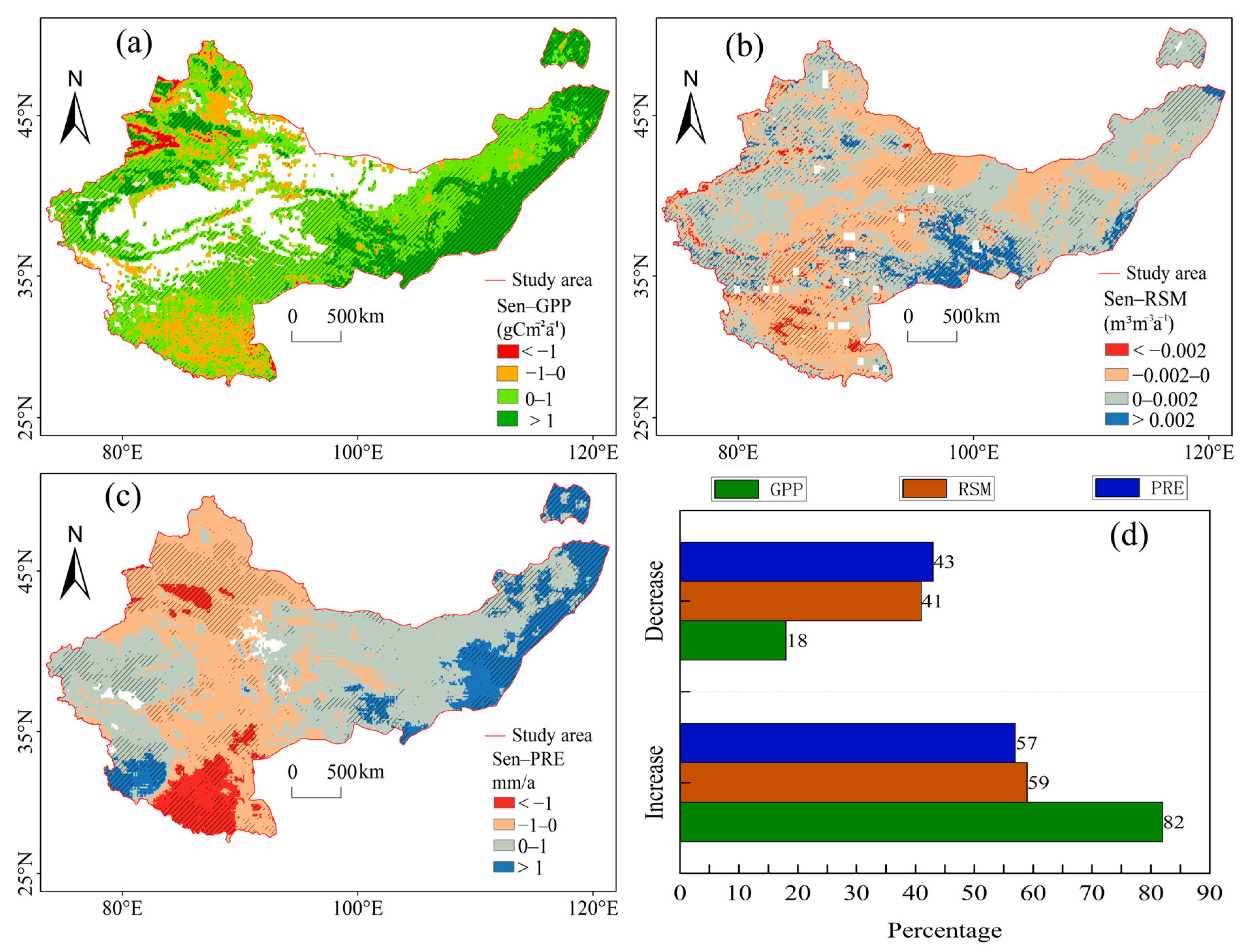 Atmosphere 16 00933 g003