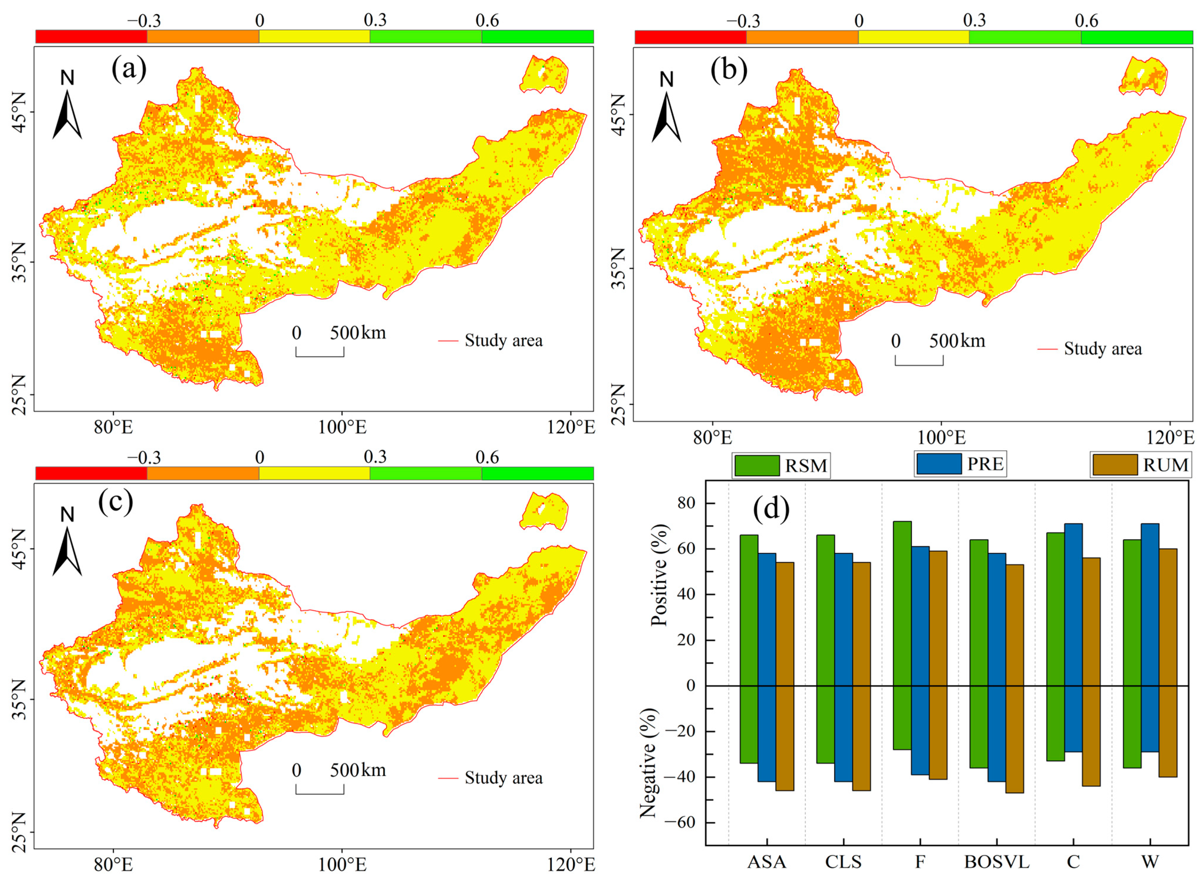 Atmosphere 16 00933 g005