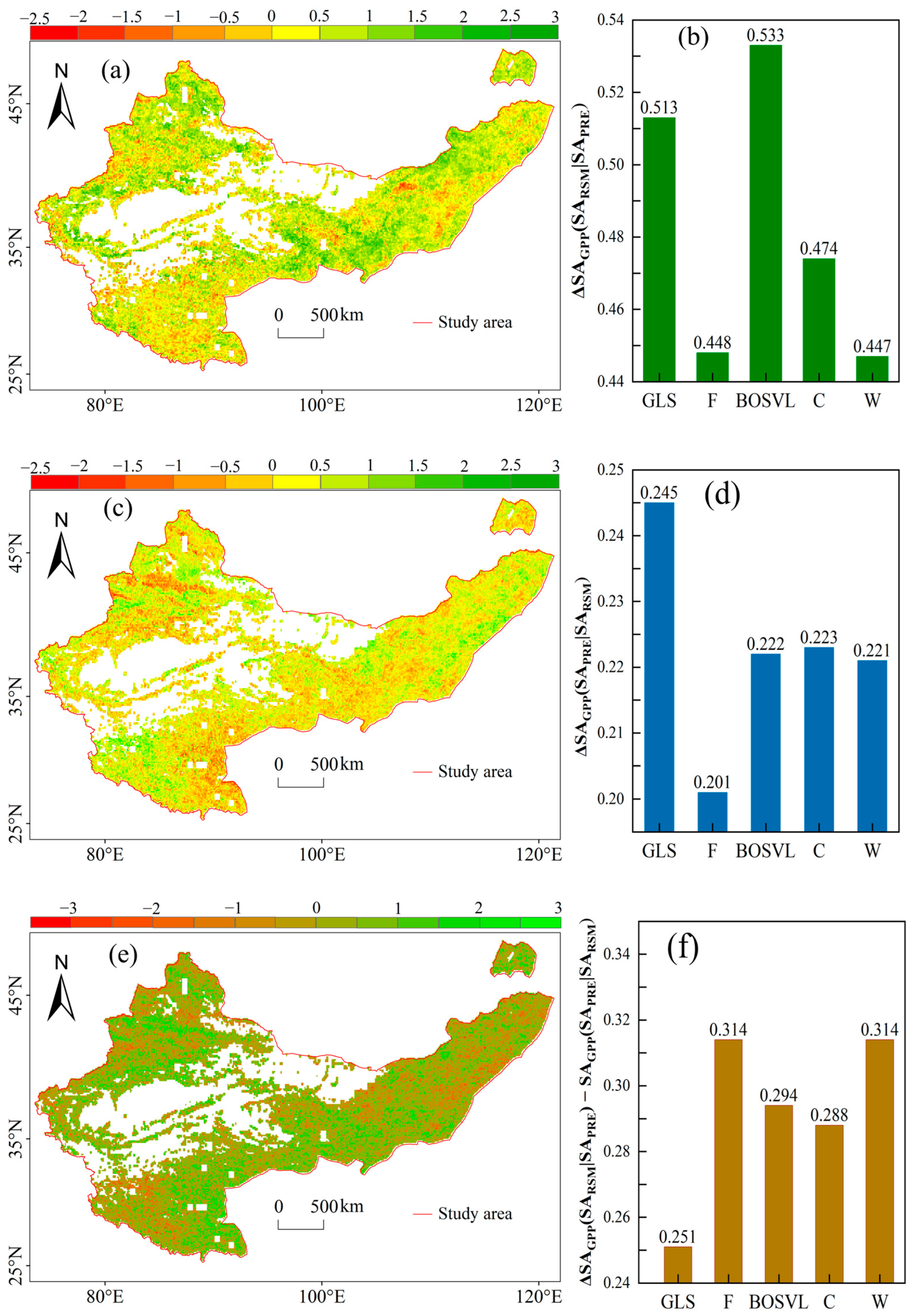 Atmosphere 16 00933 g007