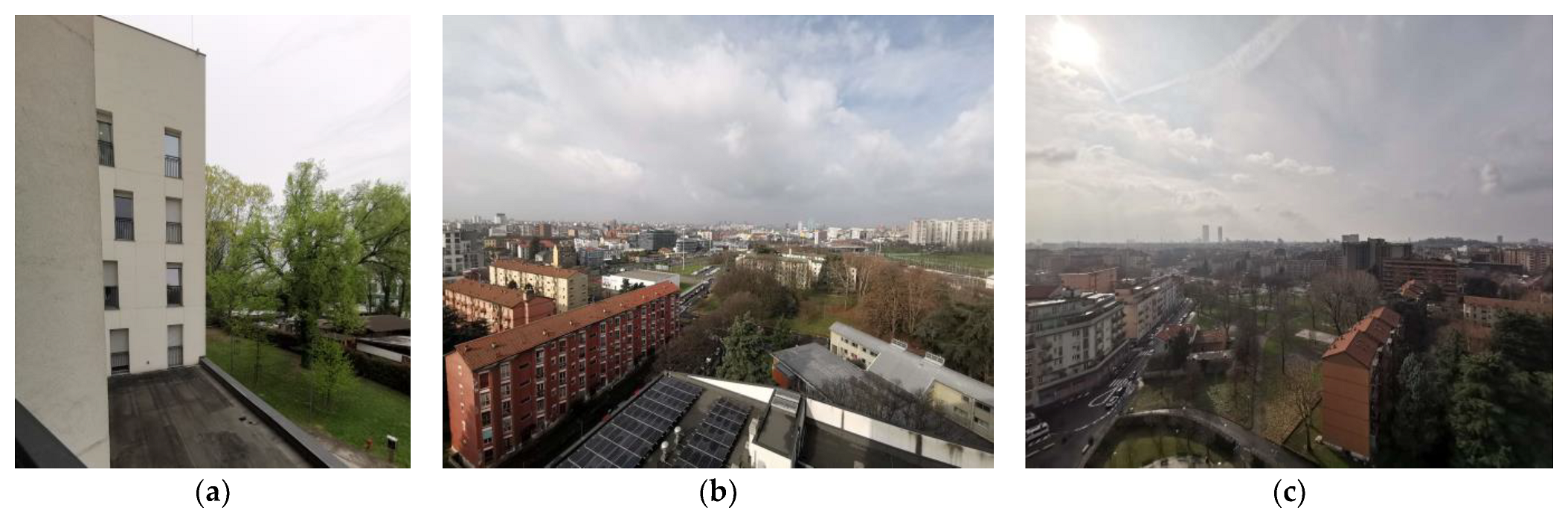 Atmosphere 16 00936 g011 Atmosphere 16 00936 g011