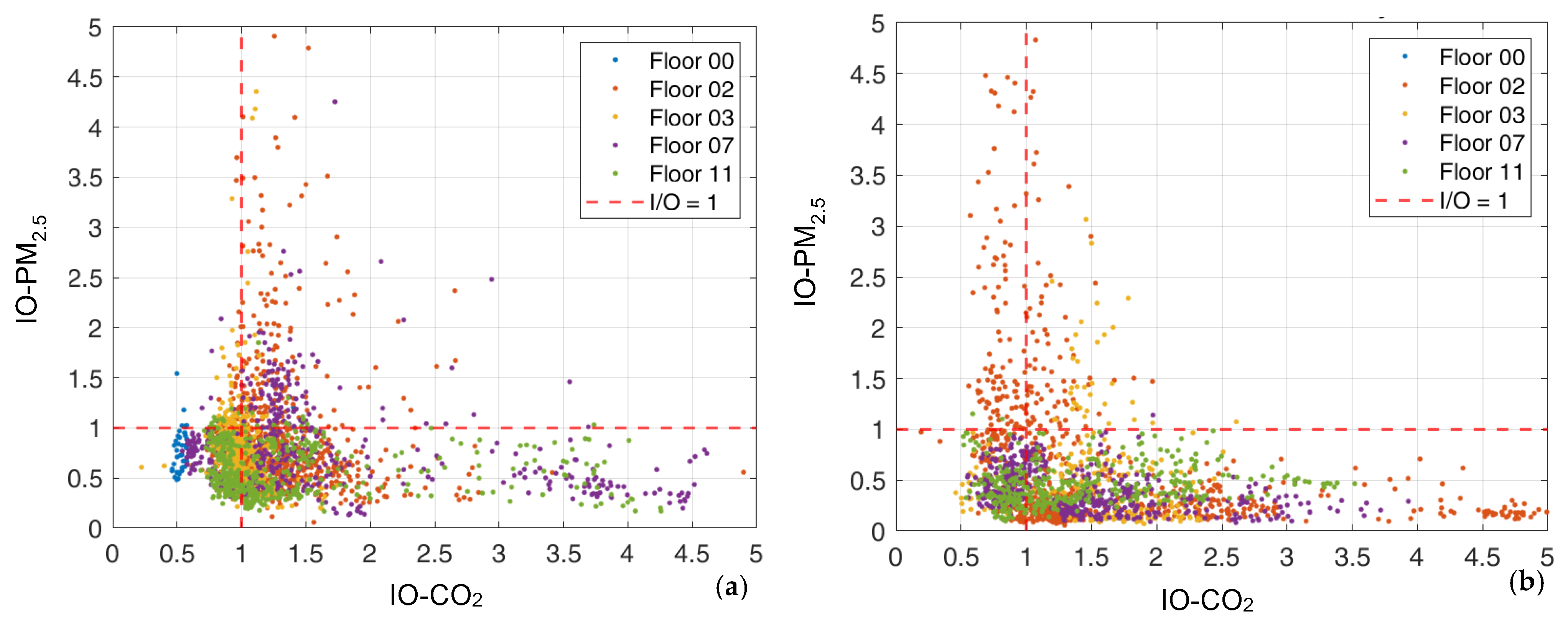 Atmosphere 16 00936 g012 Atmosphere 16 00936 g012