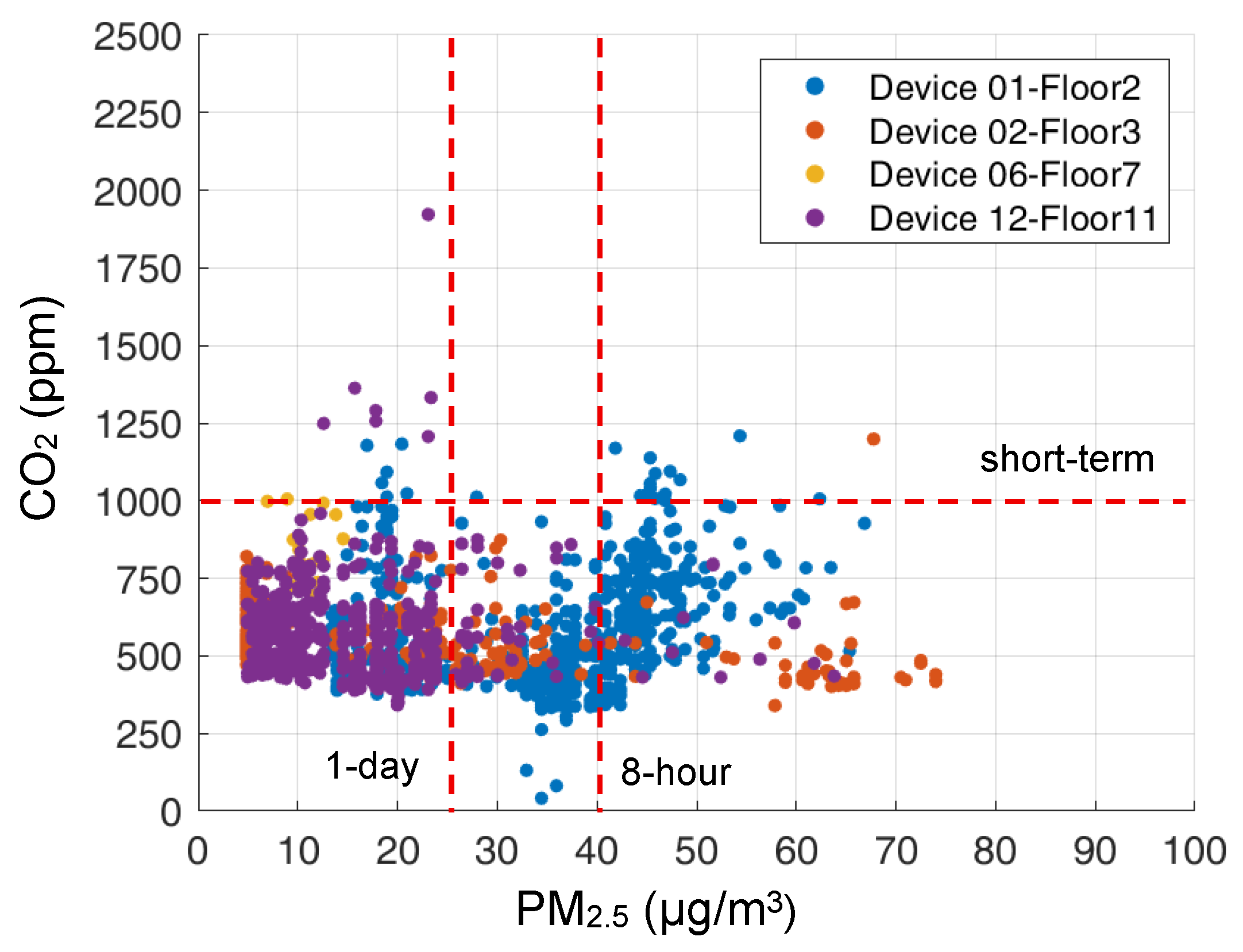 Atmosphere 16 00936 g018 Atmosphere 16 00936 g018