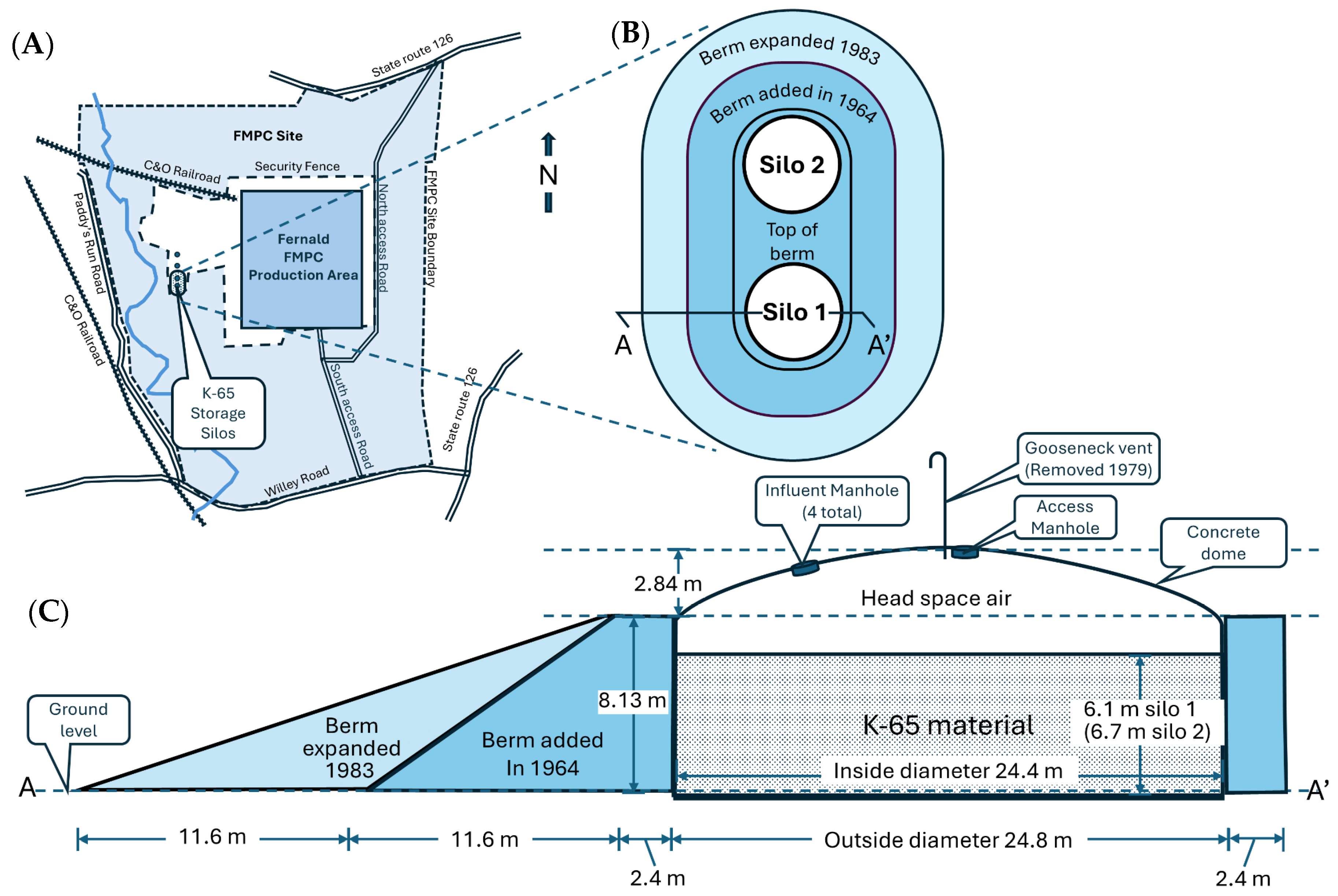Atmosphere 16 00939 g001