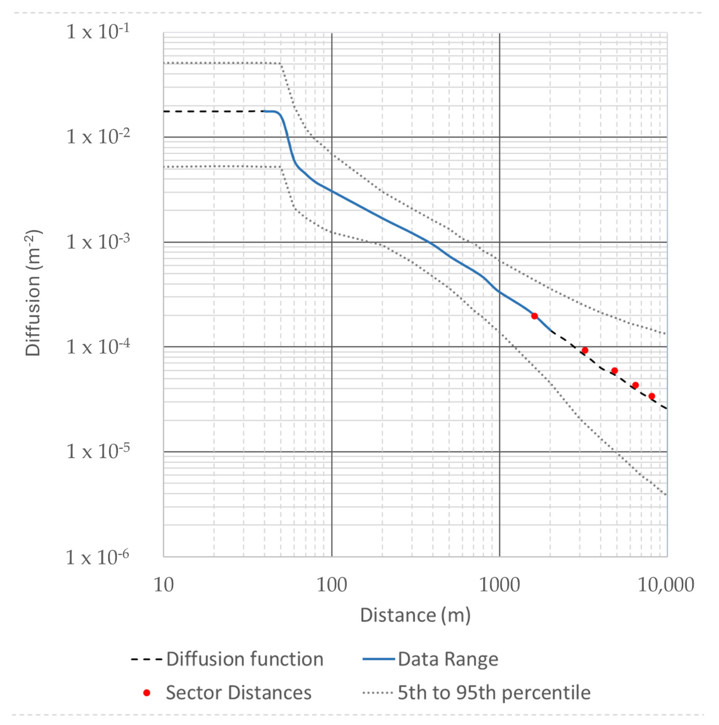 Atmosphere 16 00939 g002