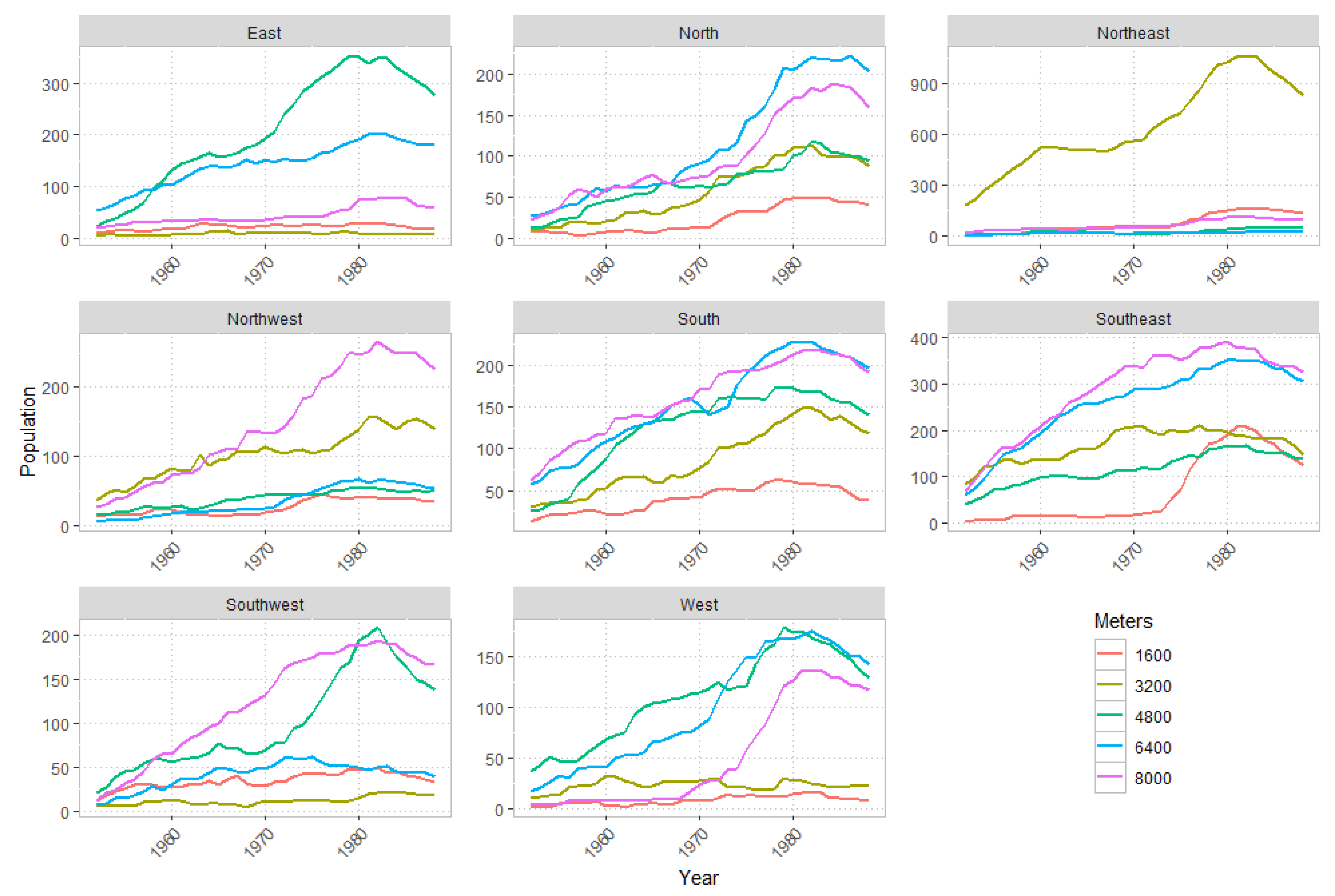 Atmosphere 16 00939 g005