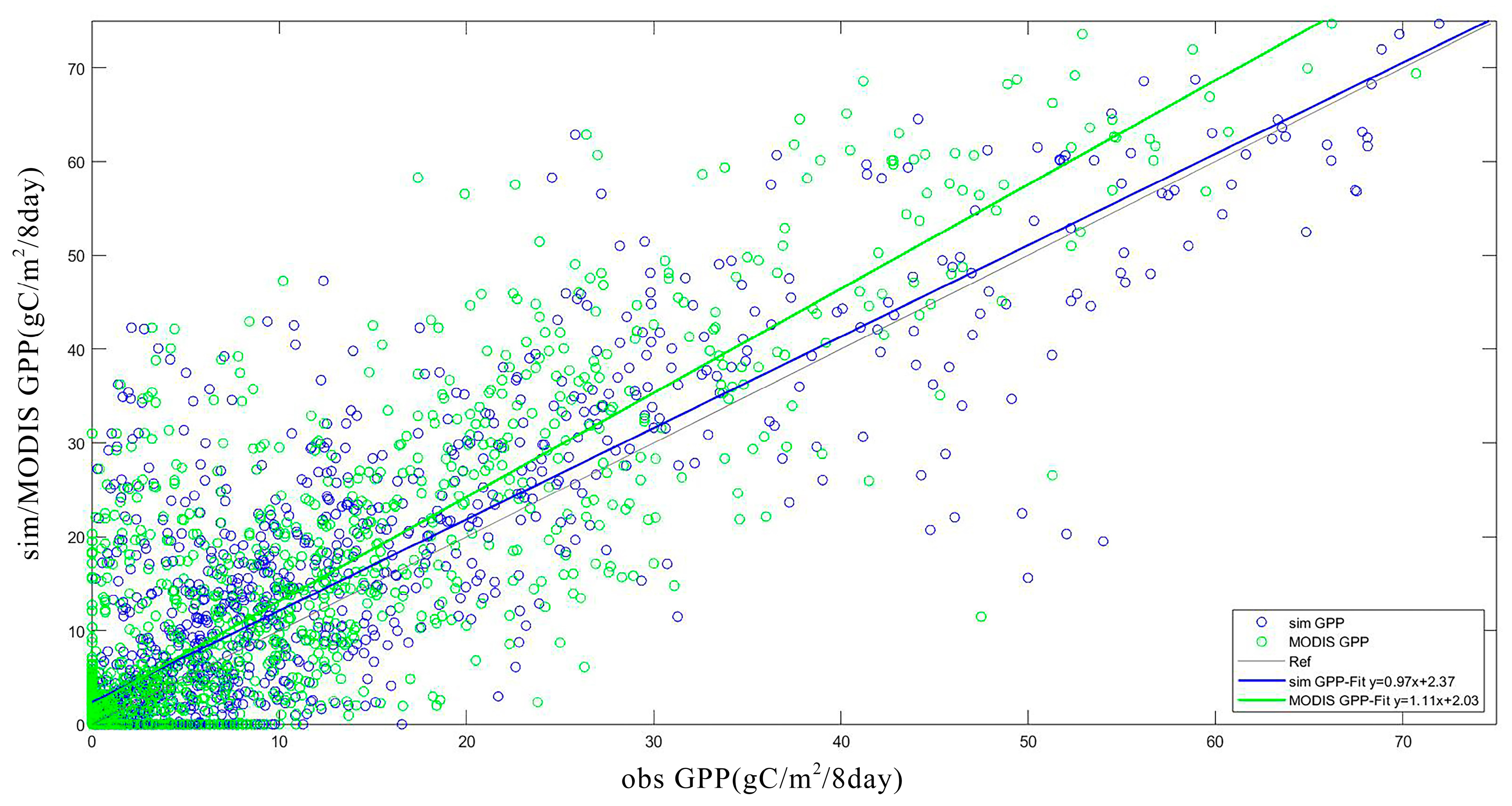 Atmosphere 16 00940 g003