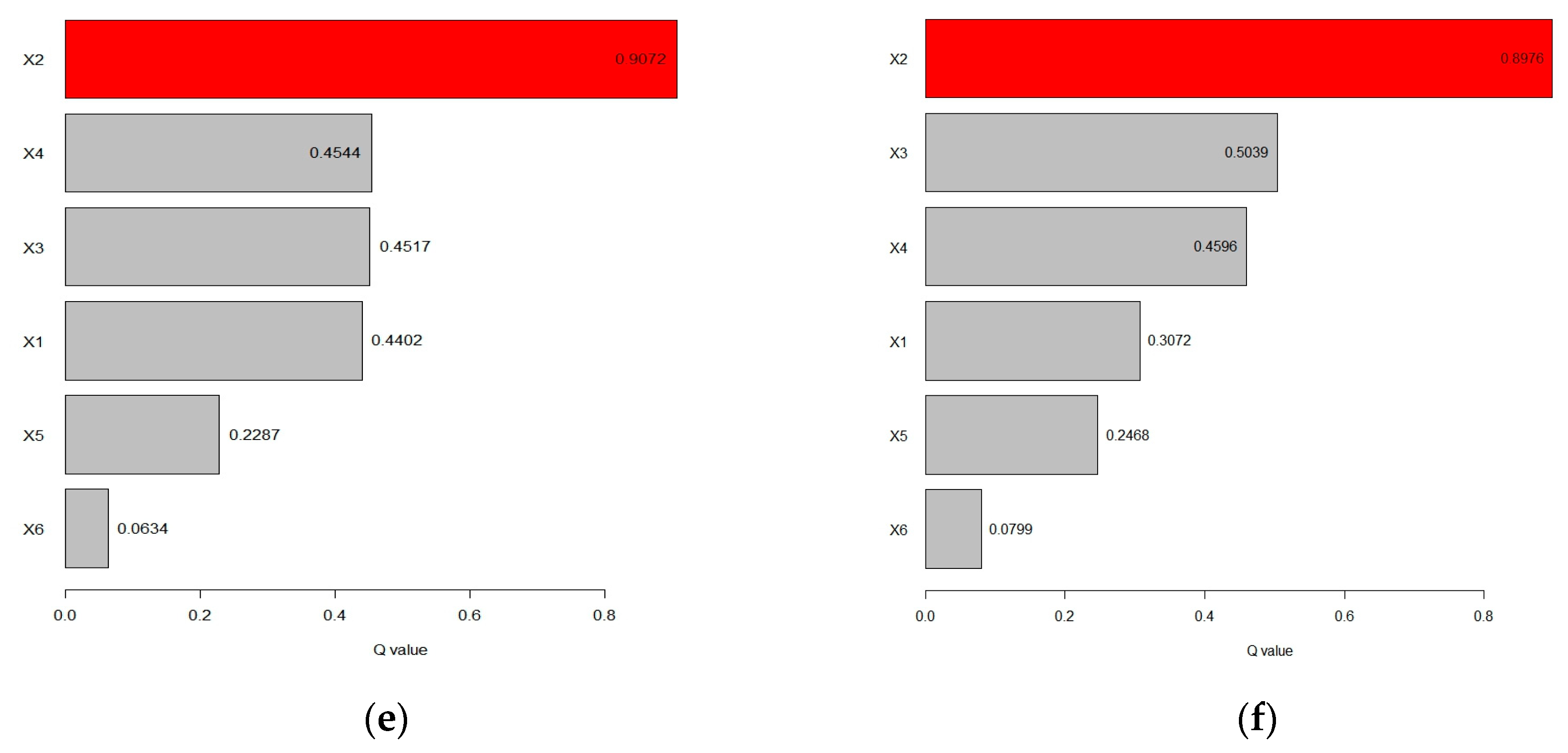 Atmosphere 16 00940 g011b