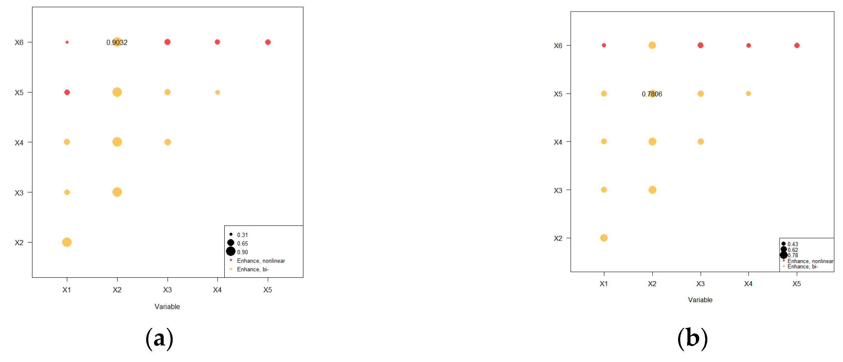 Atmosphere 16 00940 g012a