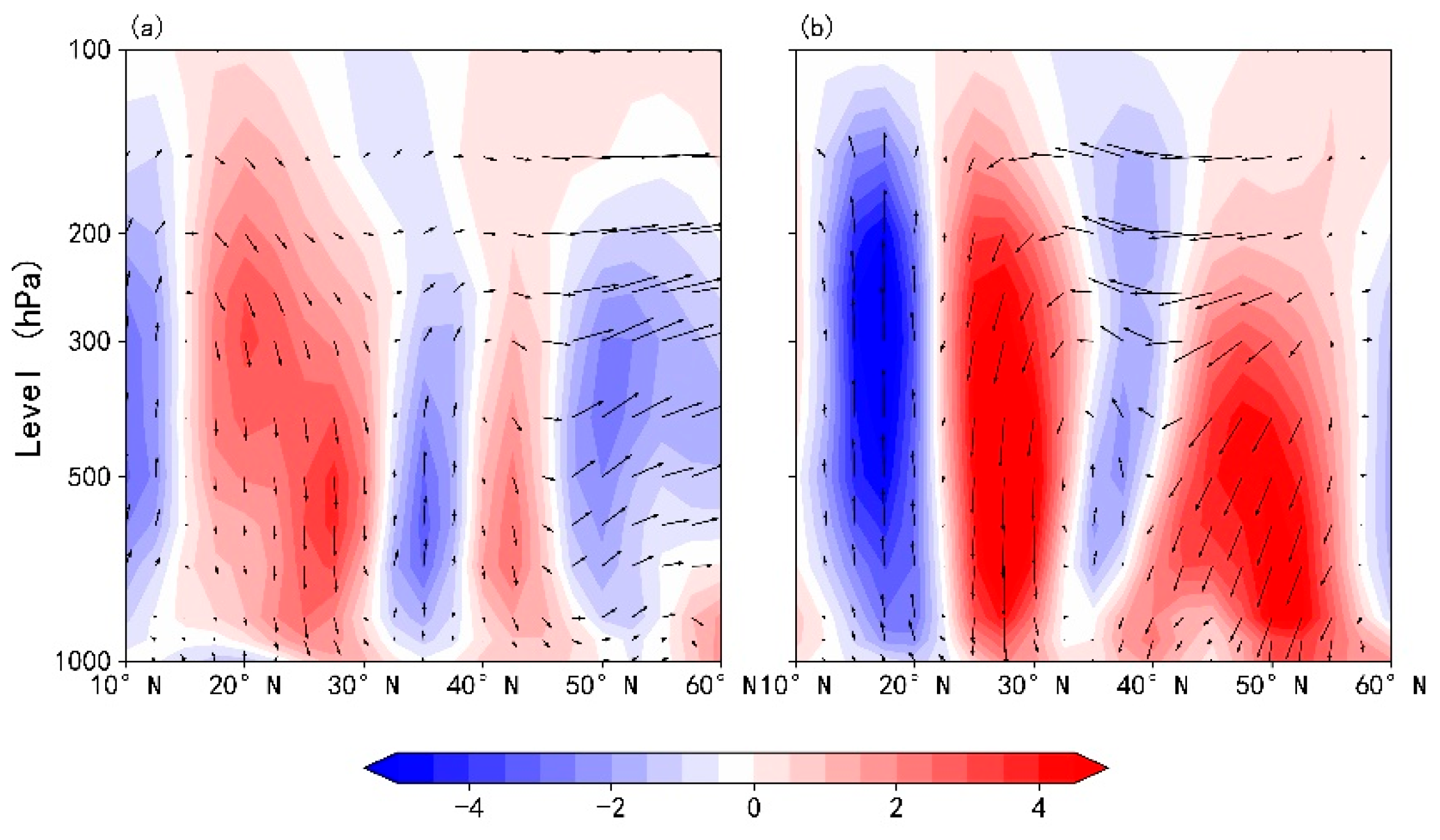 Atmosphere 16 00942 g013