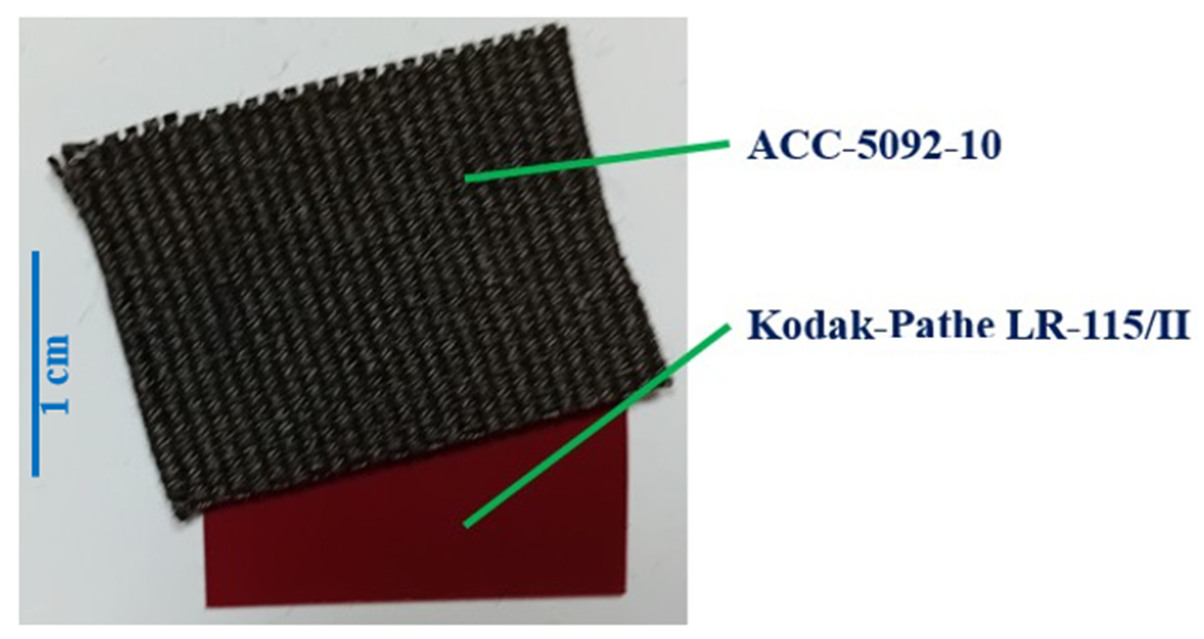 Atmosphere 16 00943 g001 Atmosphere 16 00943 g001