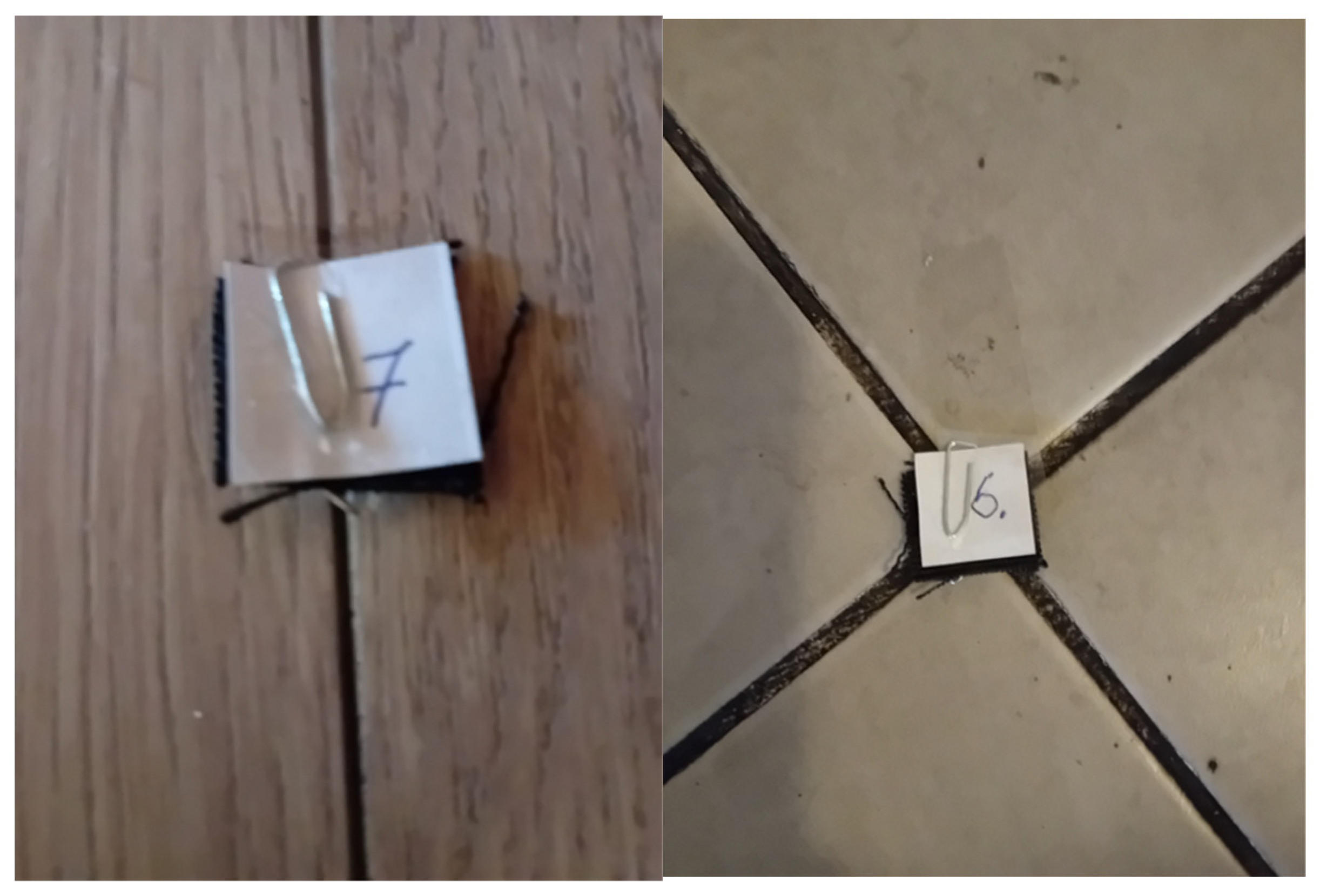 Atmosphere 16 00943 g003 Atmosphere 16 00943 g003