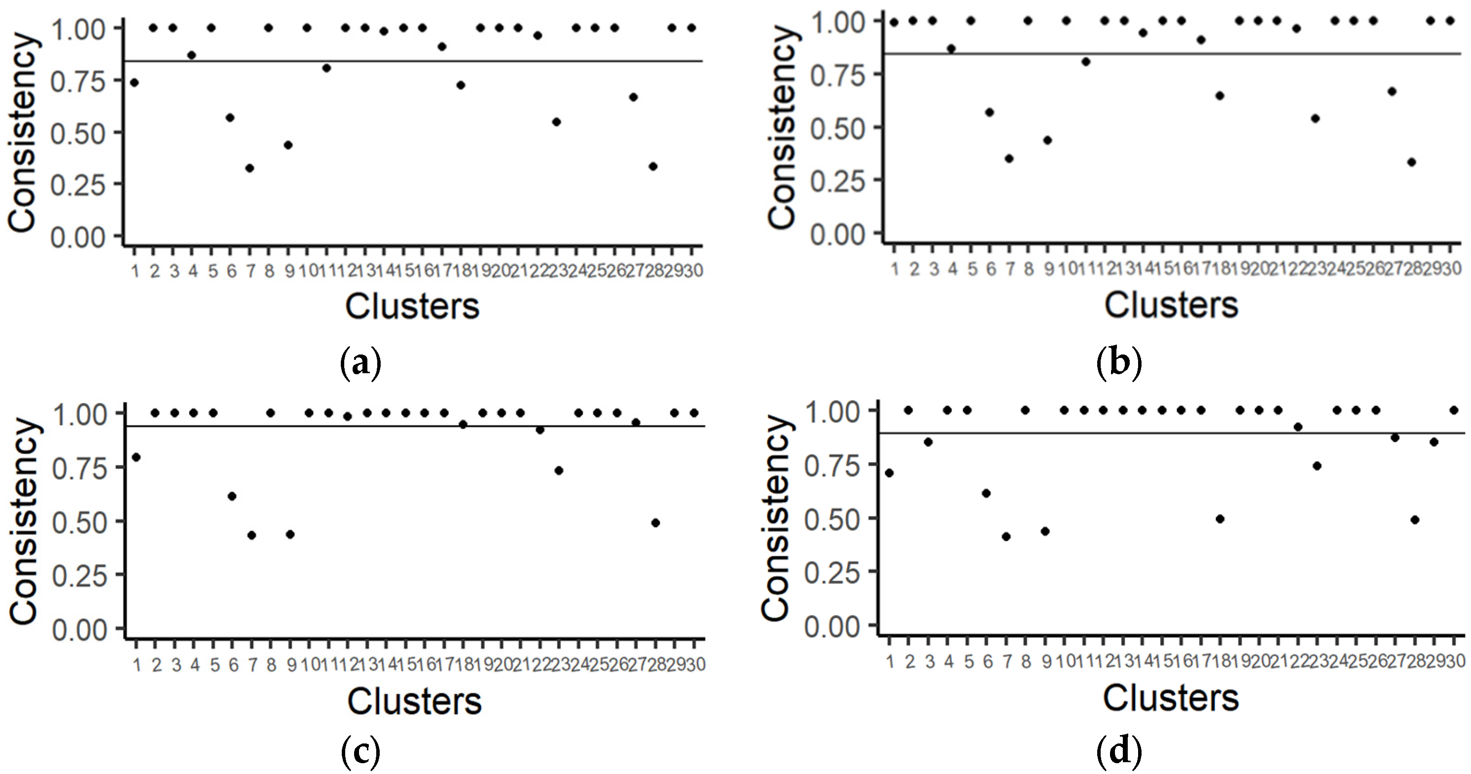 Atmosphere 16 00944 g003 Atmosphere 16 00944 g003