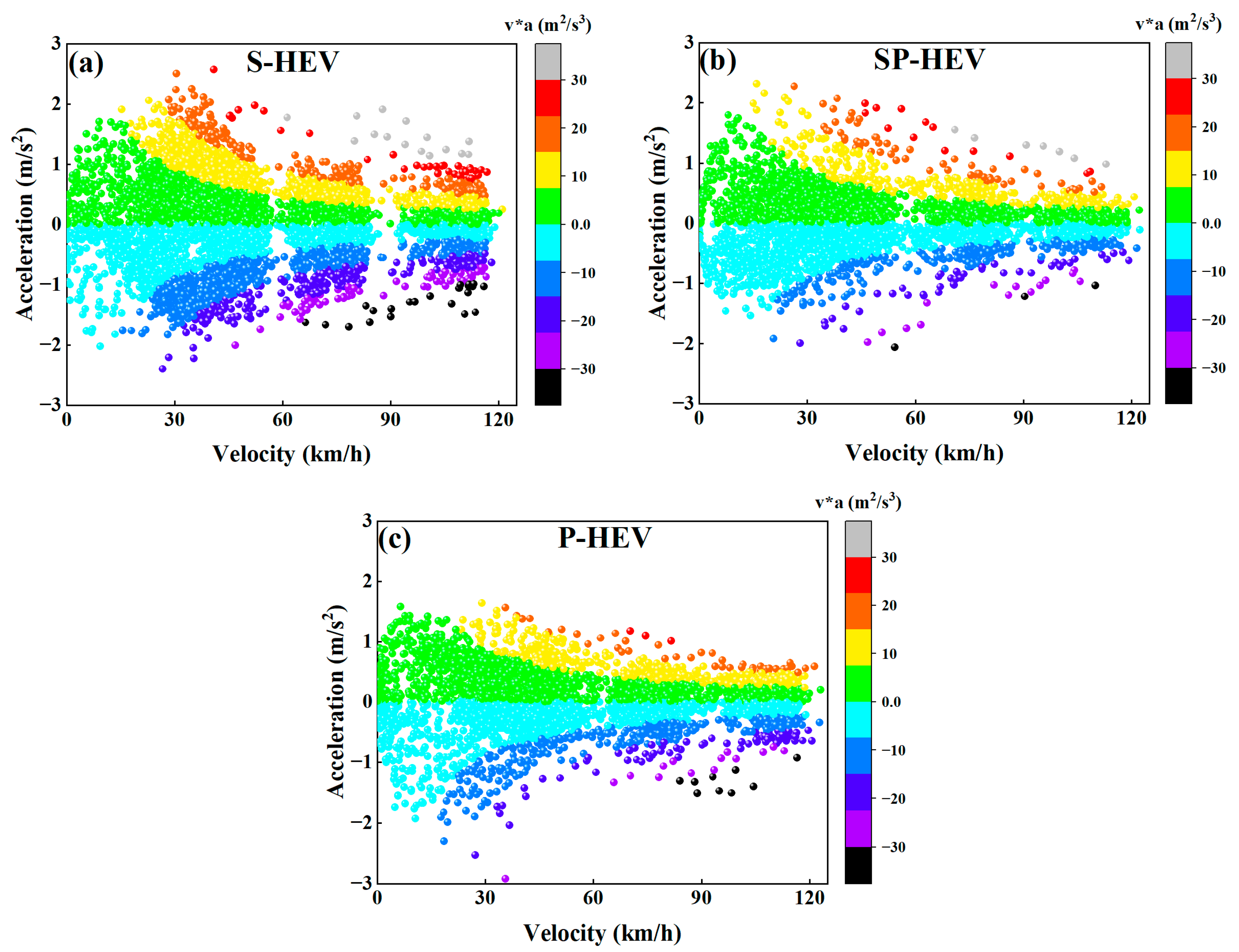 Atmosphere 16 00946 g003 Atmosphere 16 00946 g003