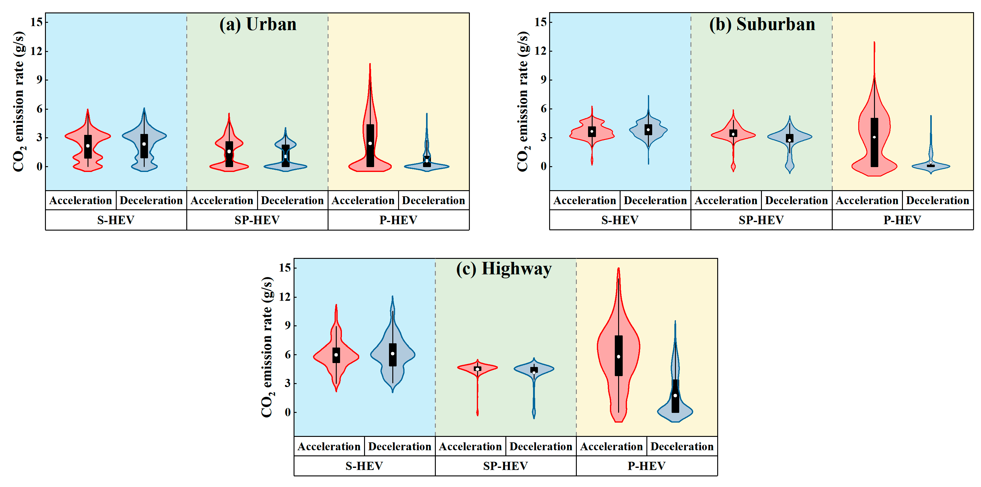 Atmosphere 16 00946 g004 Atmosphere 16 00946 g004