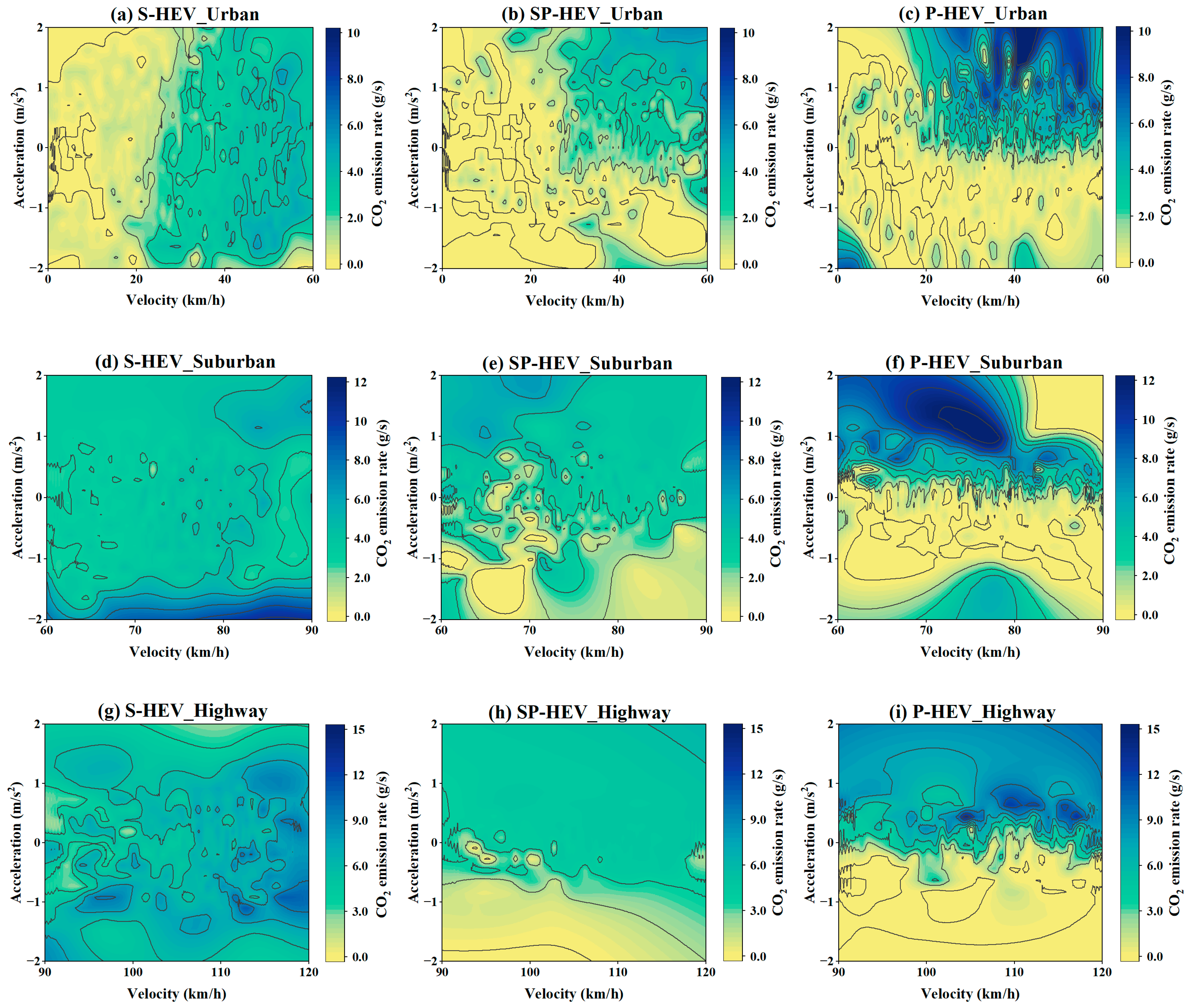 Atmosphere 16 00946 g007 Atmosphere 16 00946 g007