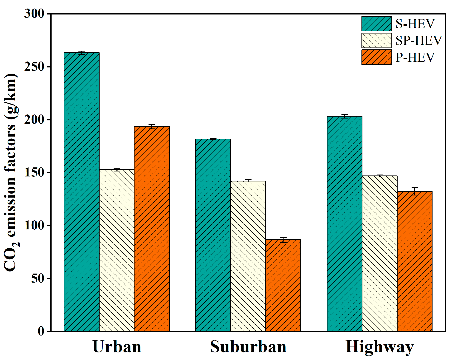 Atmosphere 16 00946 g008 Atmosphere 16 00946 g008