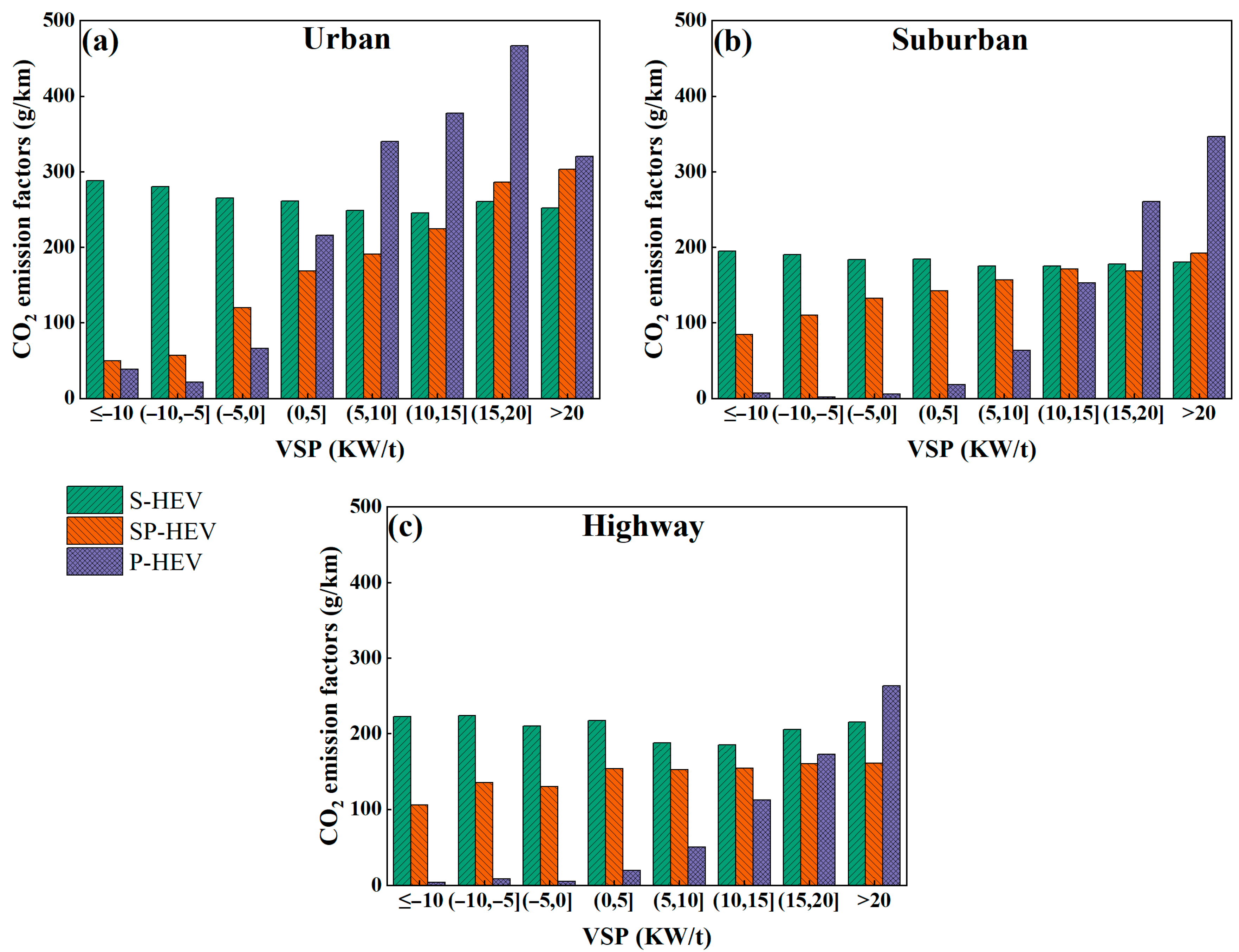 Atmosphere 16 00946 g009 Atmosphere 16 00946 g009