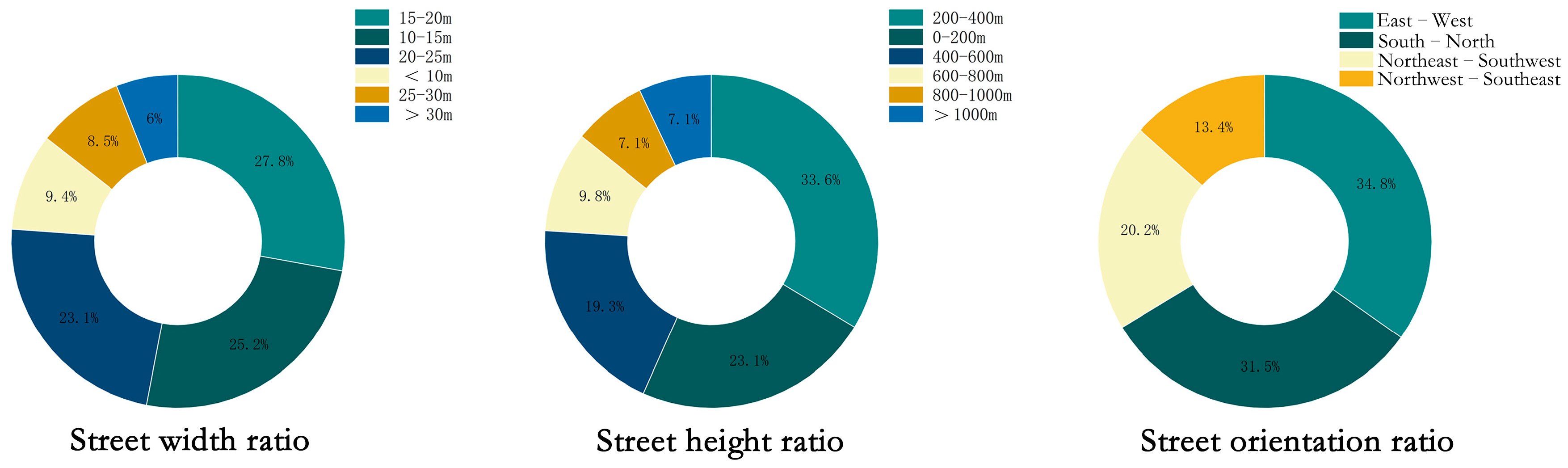 Atmosphere 16 00947 g005