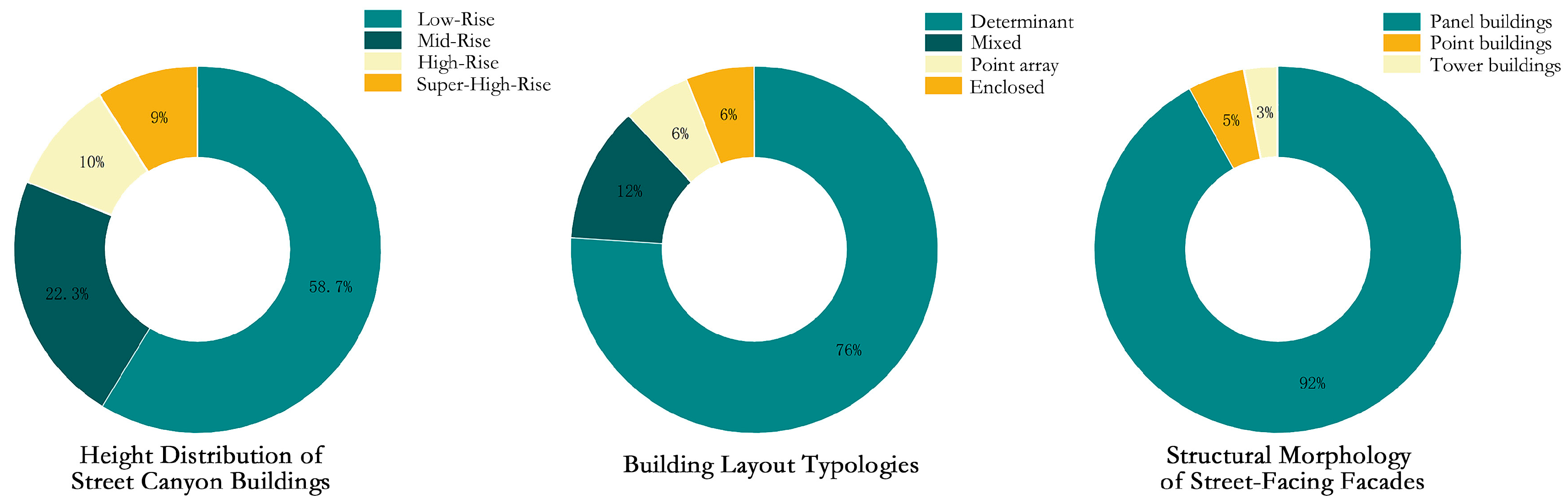 Atmosphere 16 00947 g006