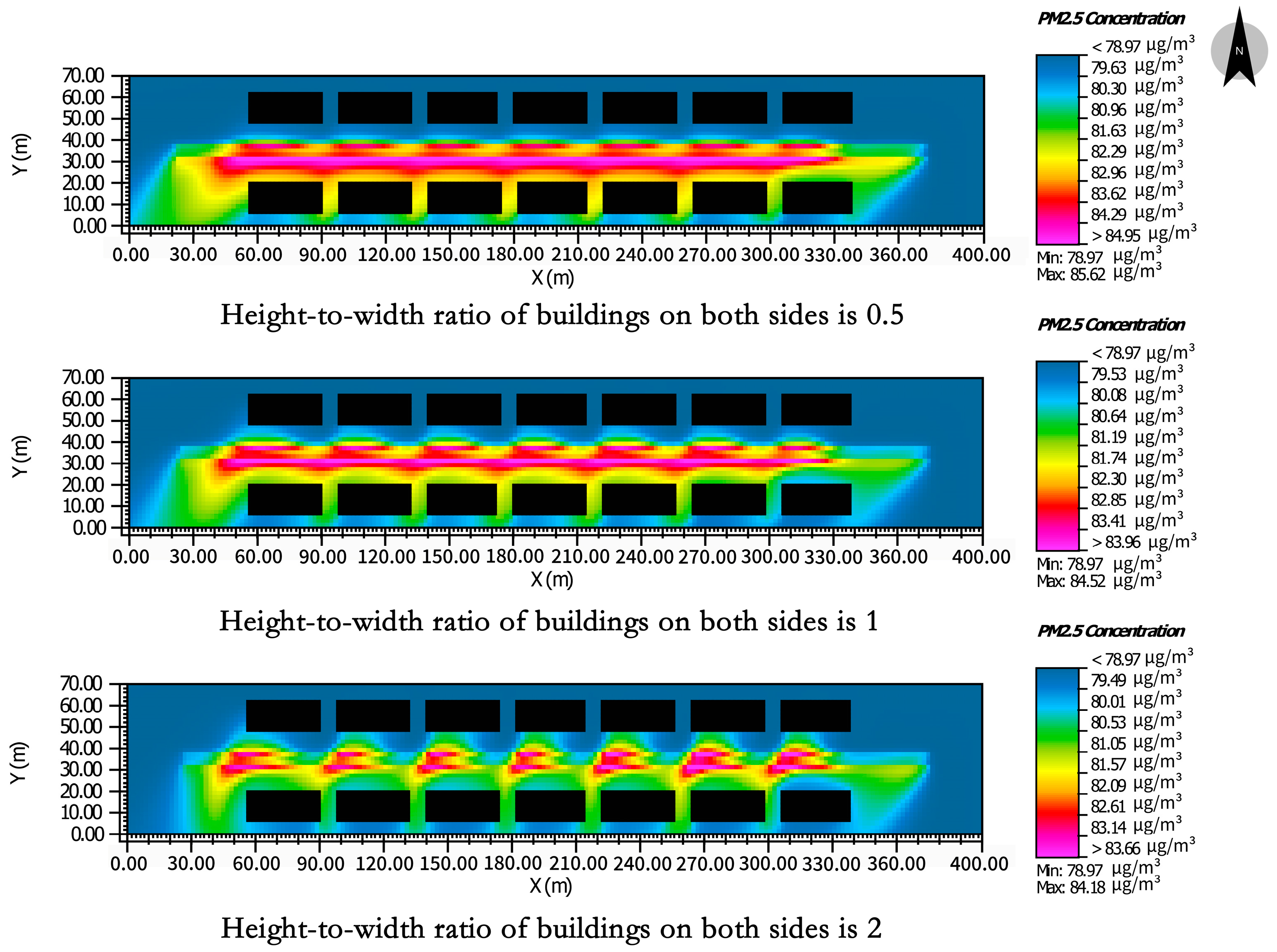Atmosphere 16 00947 g012