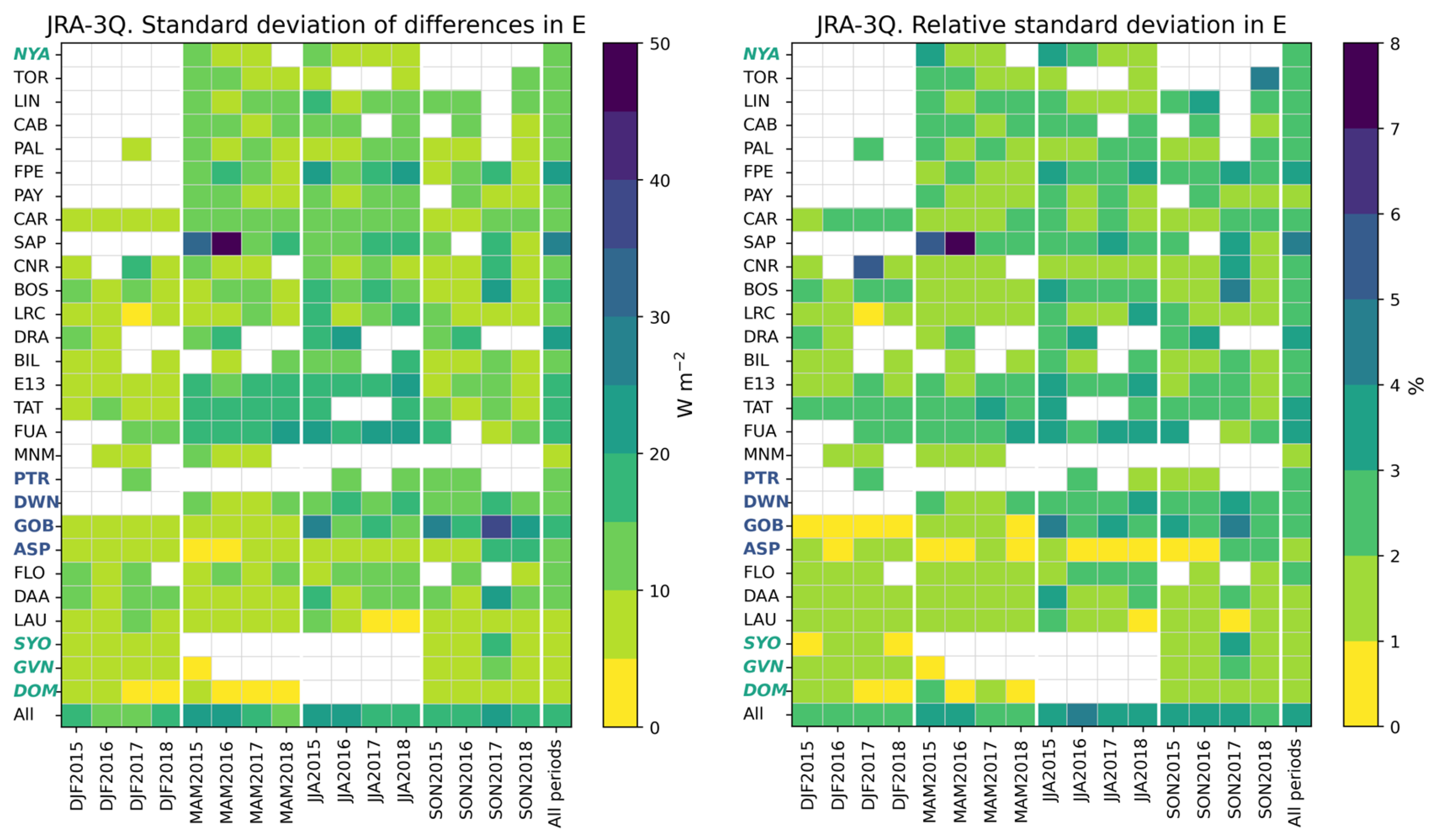 Atmosphere 16 00949 g017
