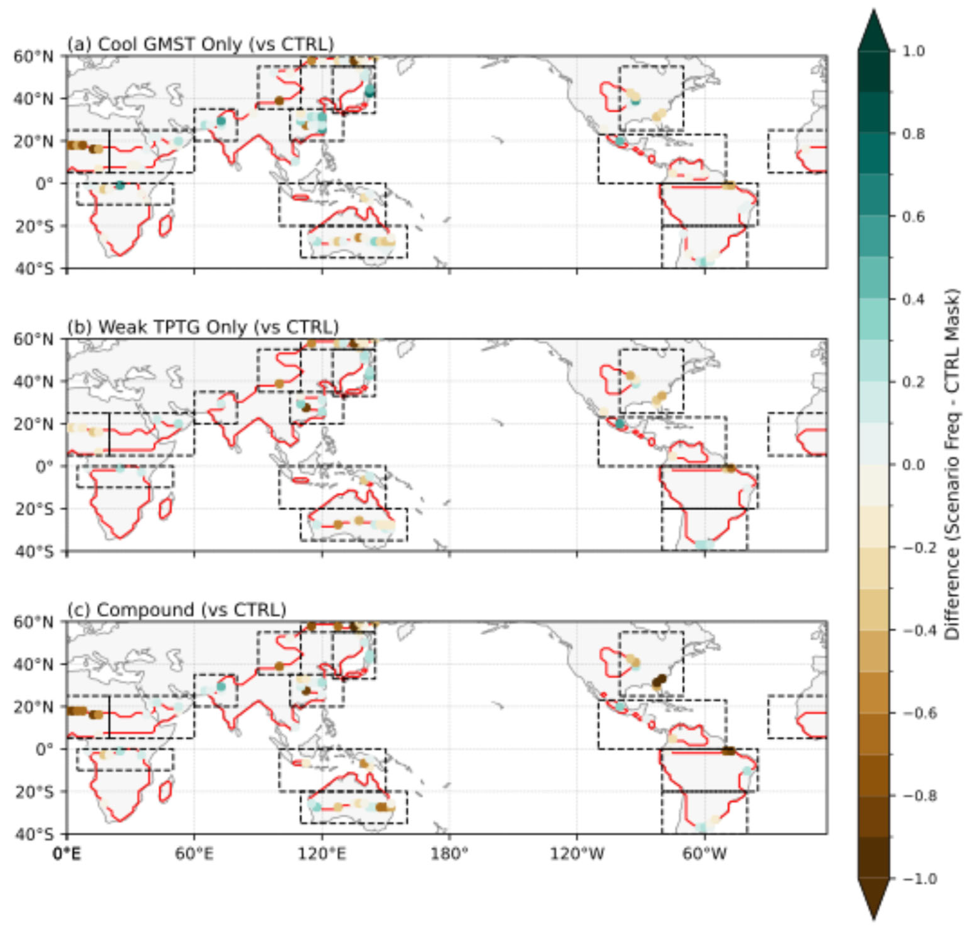 Atmosphere 16 00952 g004