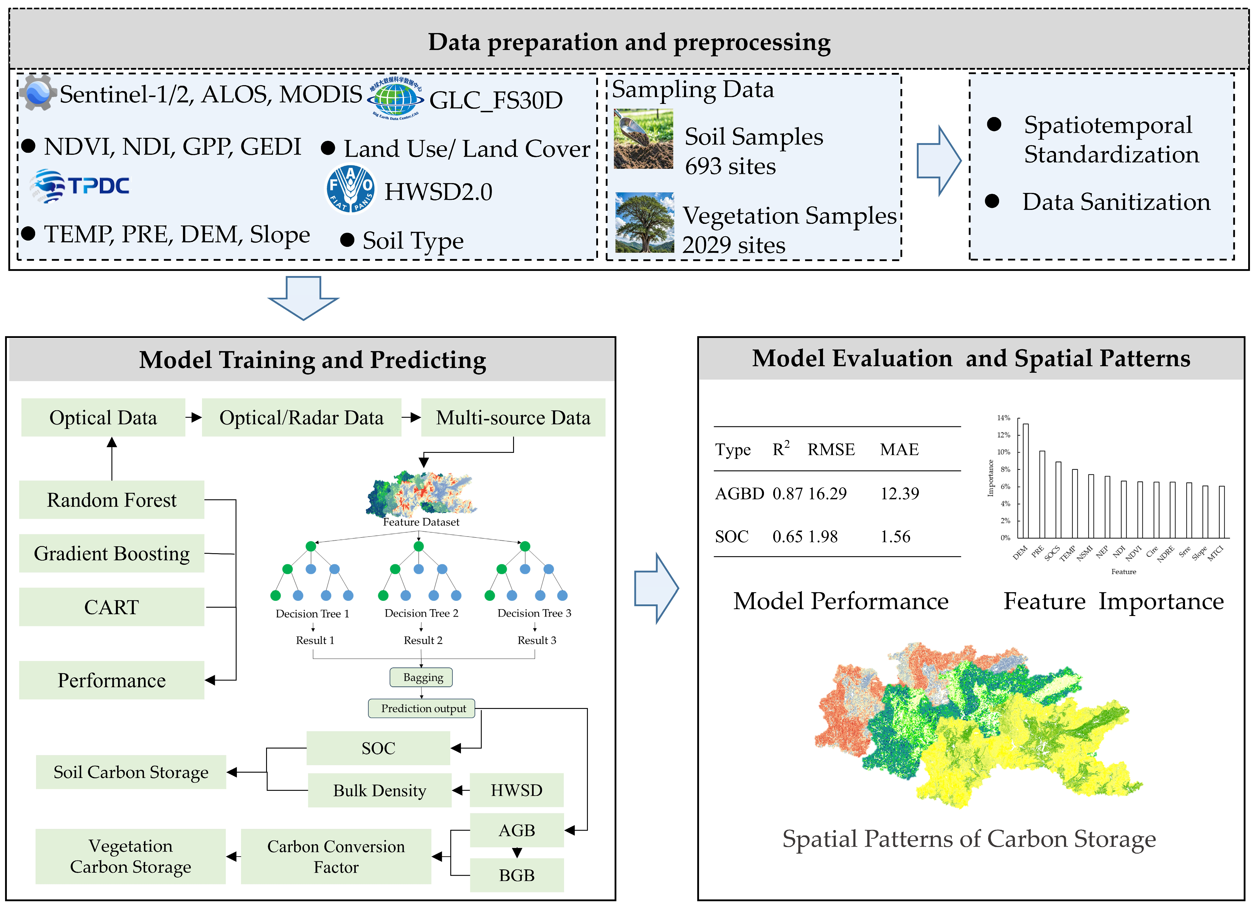 Atmosphere 16 00954 g002 Atmosphere 16 00954 g002