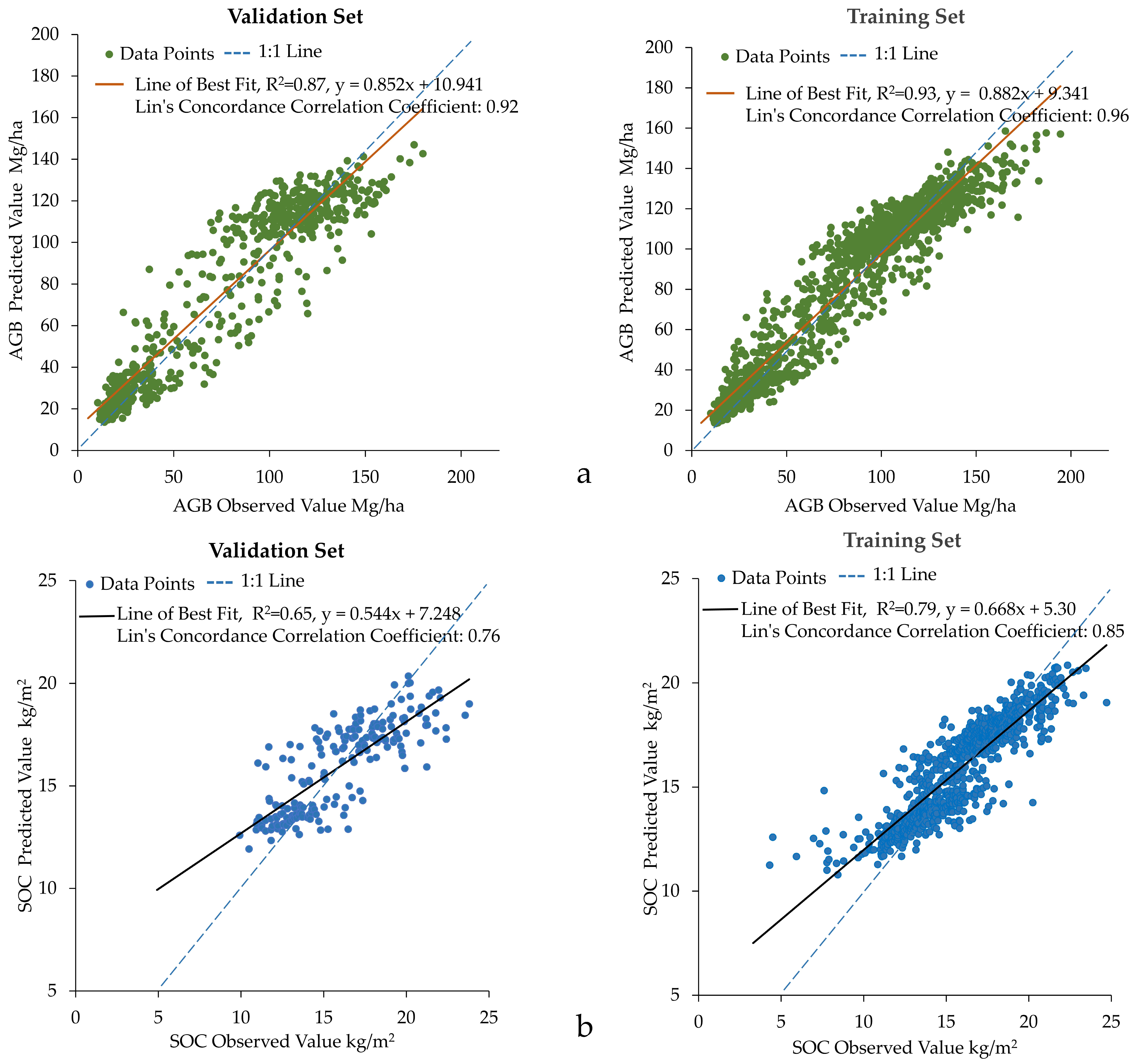 Atmosphere 16 00954 g003 Atmosphere 16 00954 g003