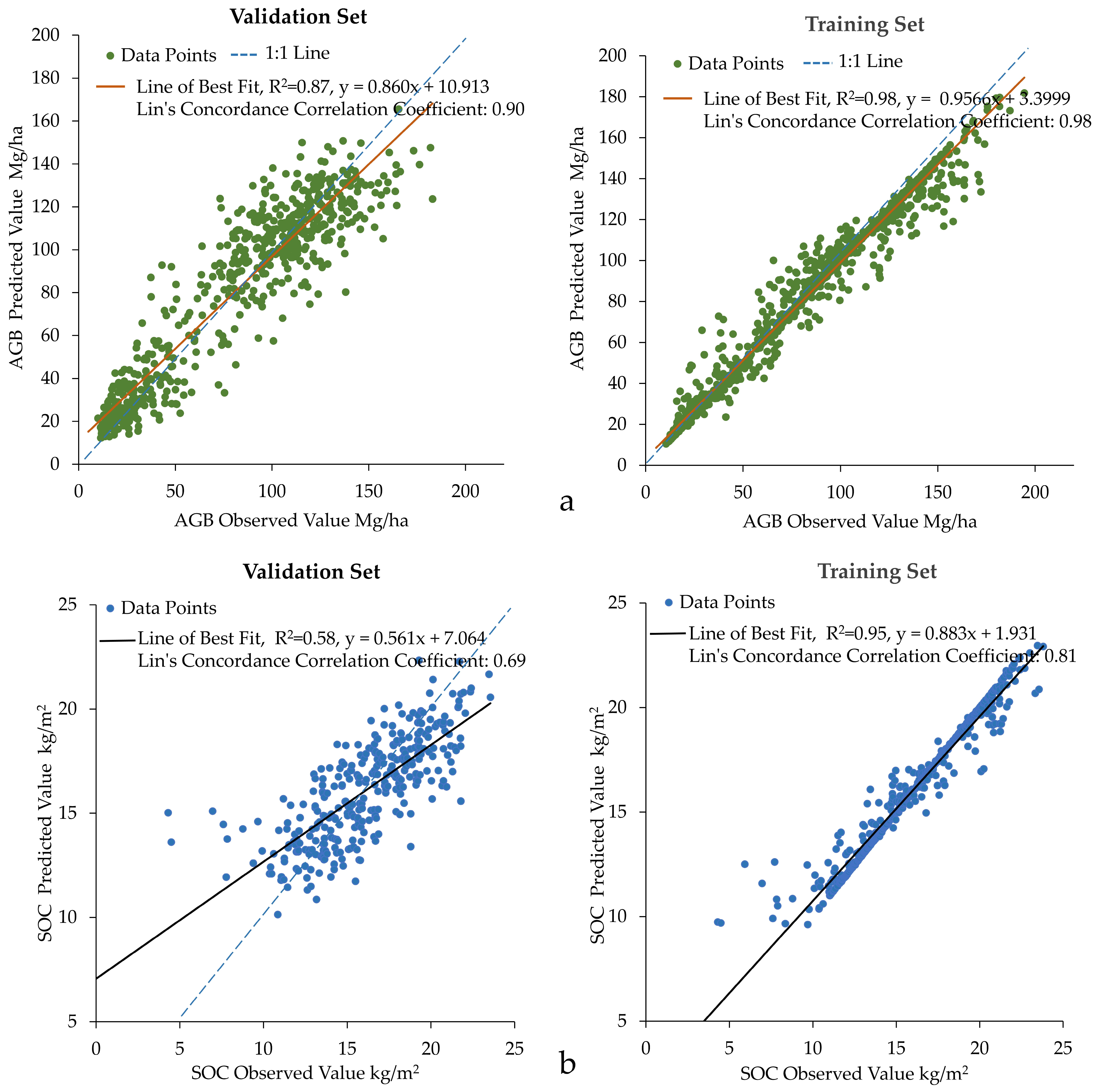 Atmosphere 16 00954 g004 Atmosphere 16 00954 g004