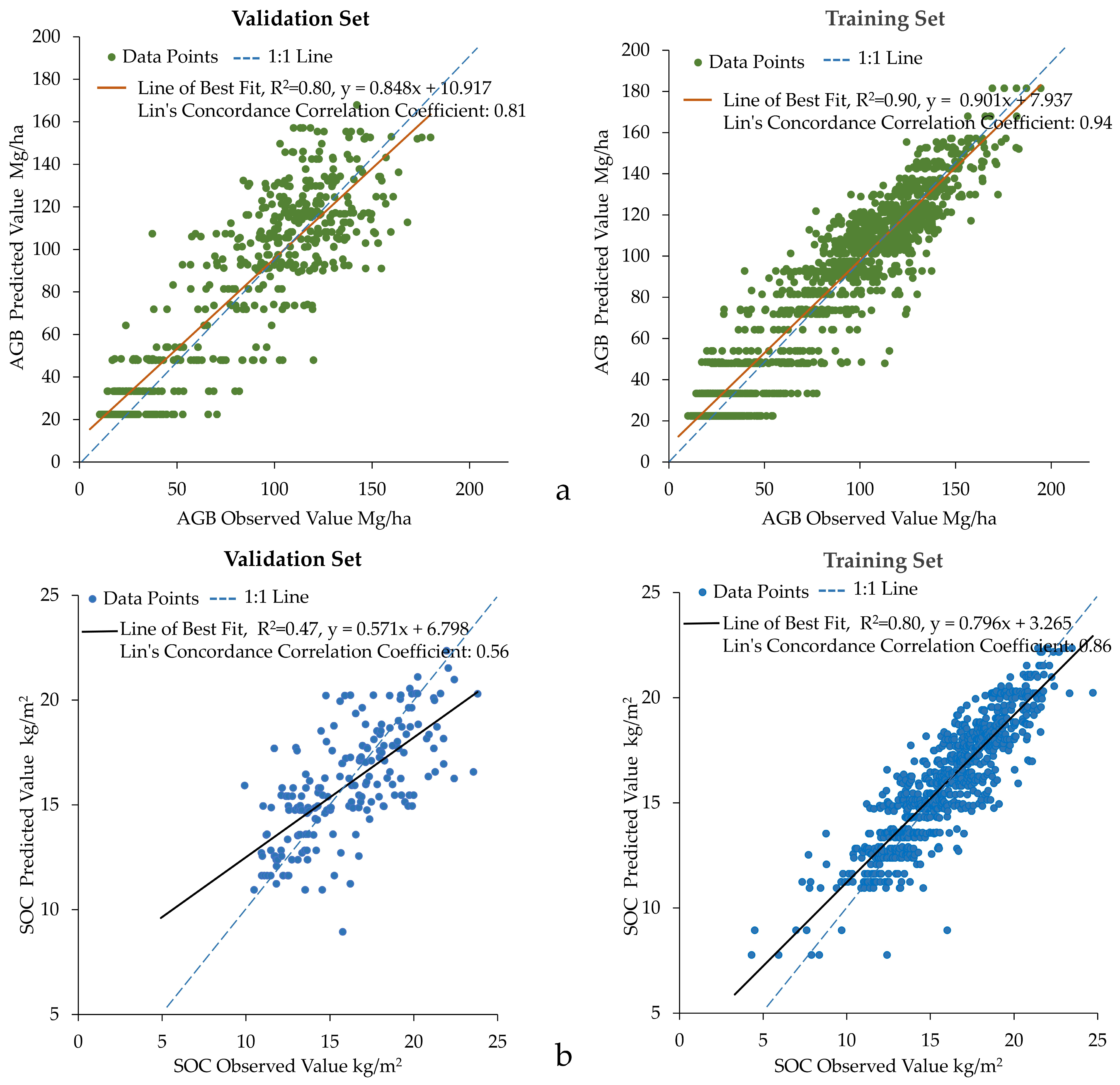 Atmosphere 16 00954 g005 Atmosphere 16 00954 g005
