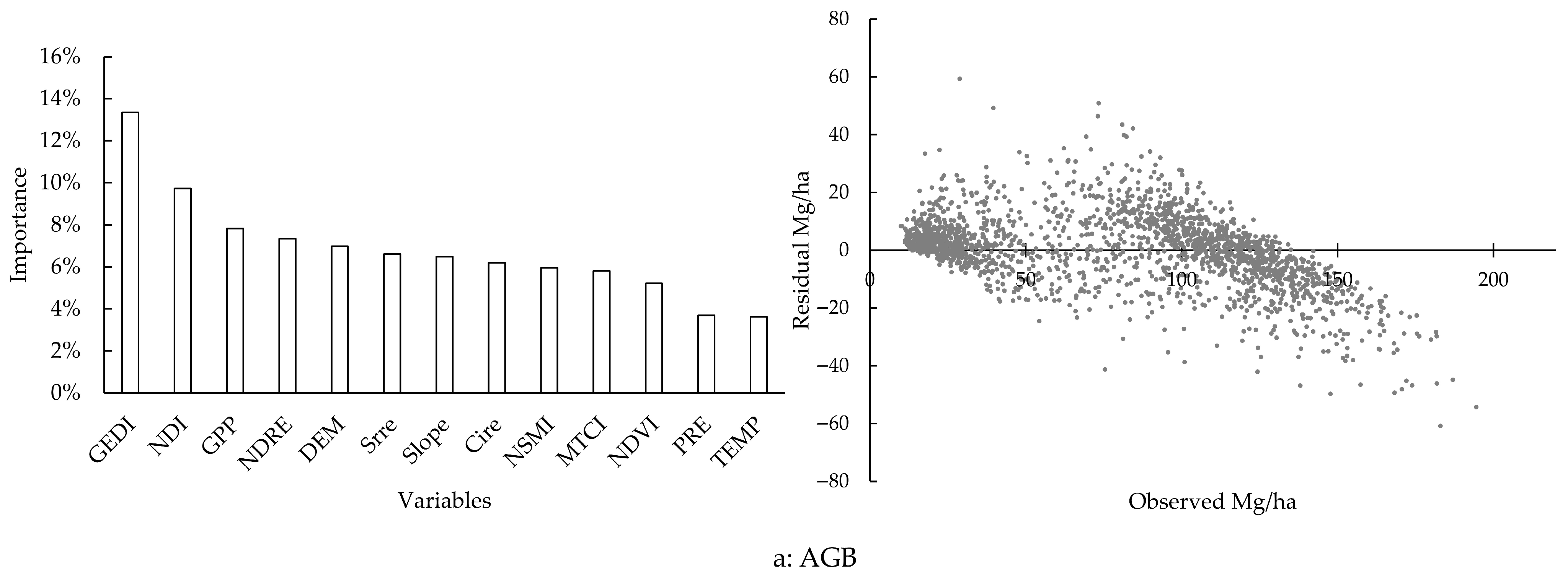 Atmosphere 16 00954 g006a Atmosphere 16 00954 g006a