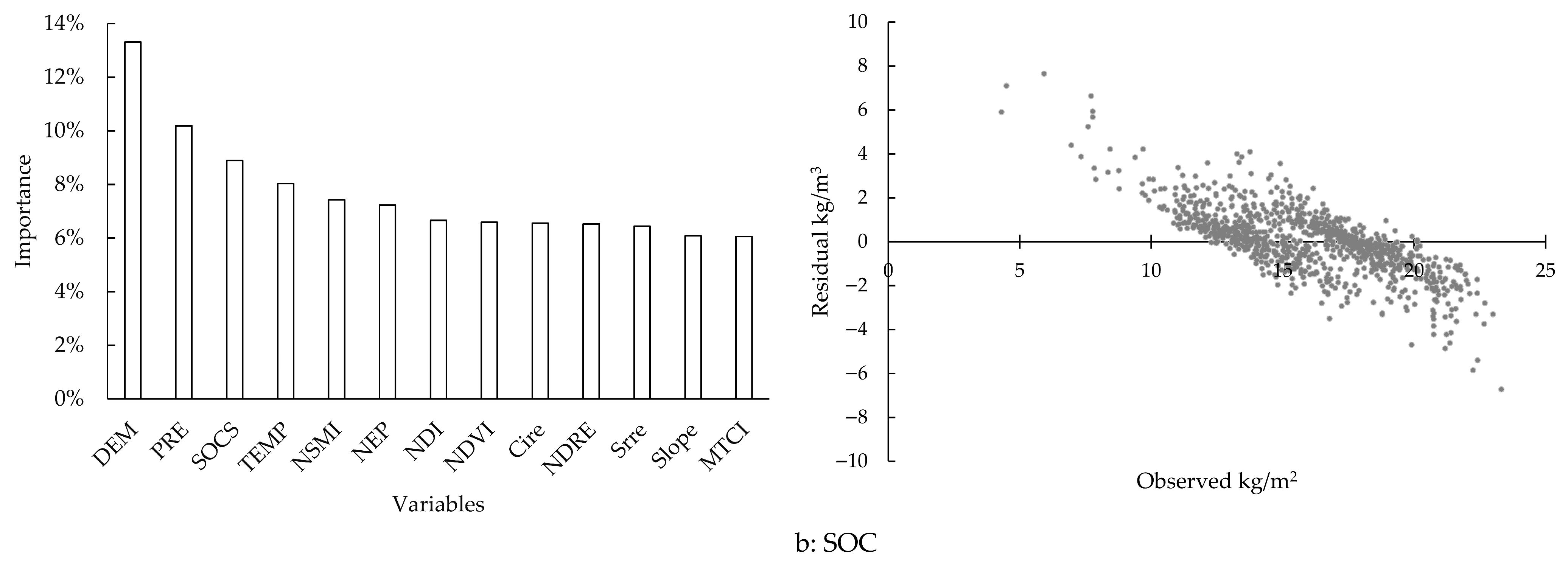 Atmosphere 16 00954 g006b Atmosphere 16 00954 g006b
