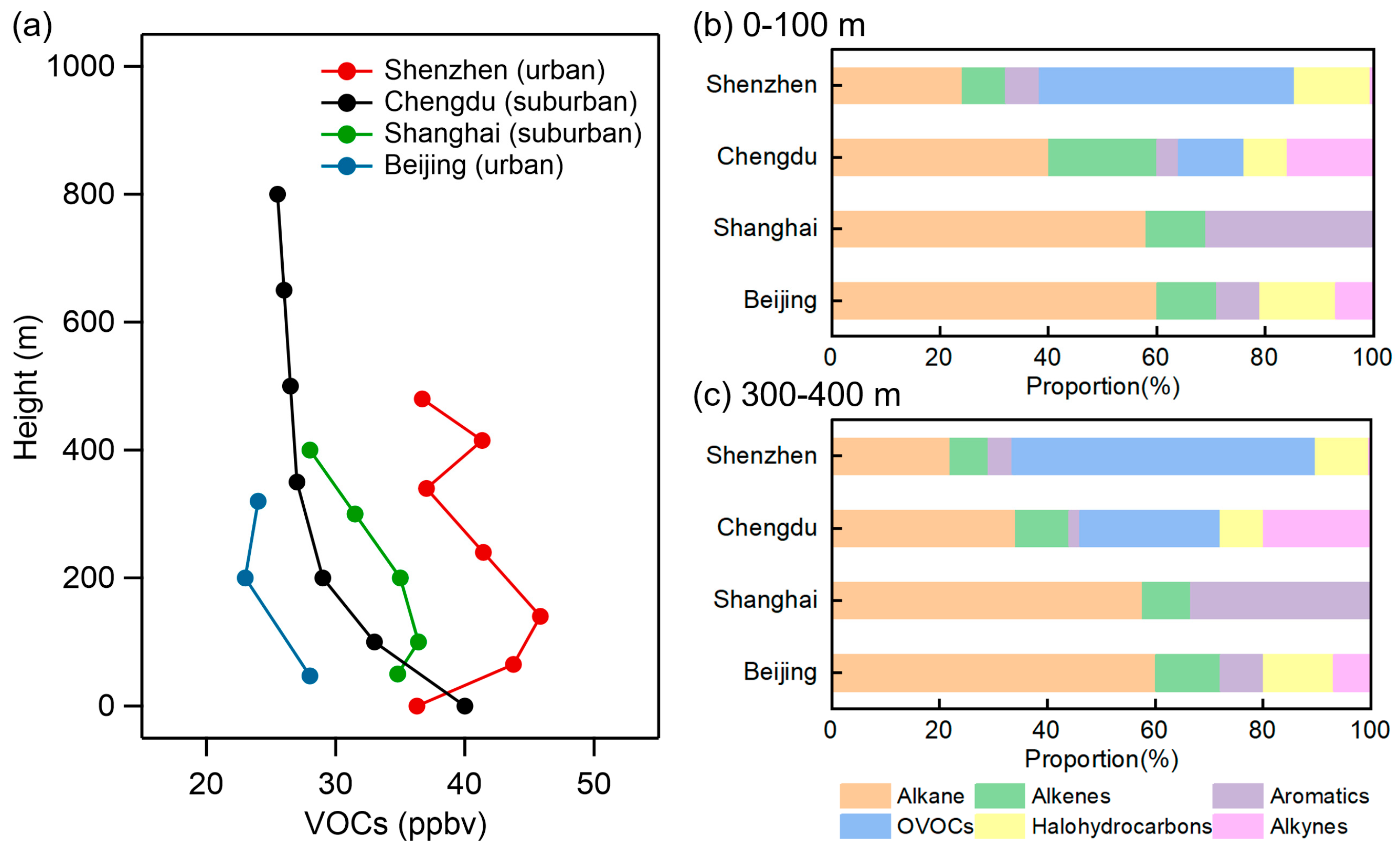 Atmosphere 16 00955 g002 Atmosphere 16 00955 g002