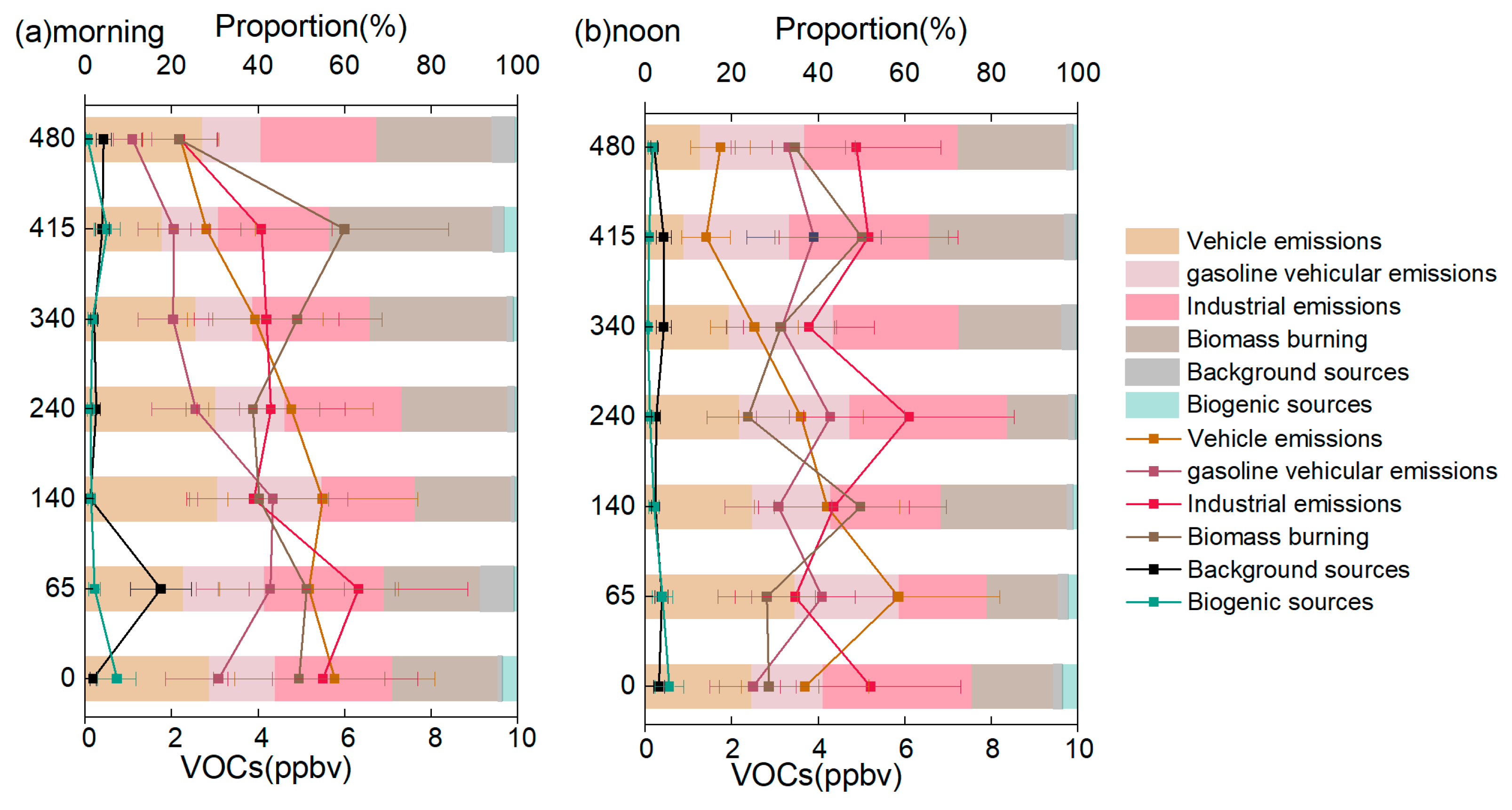 Atmosphere 16 00955 g003 Atmosphere 16 00955 g003