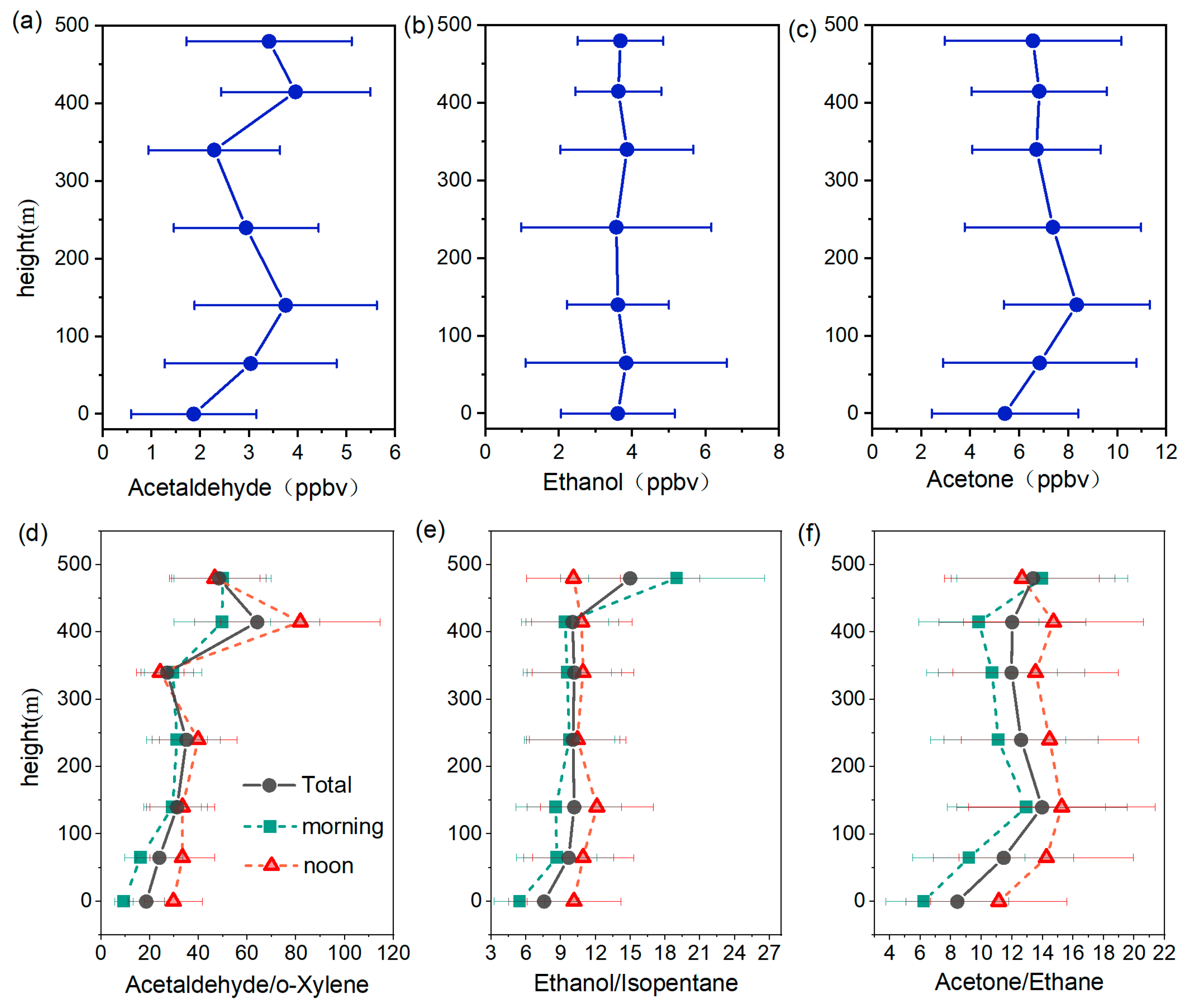 Atmosphere 16 00955 g004 Atmosphere 16 00955 g004