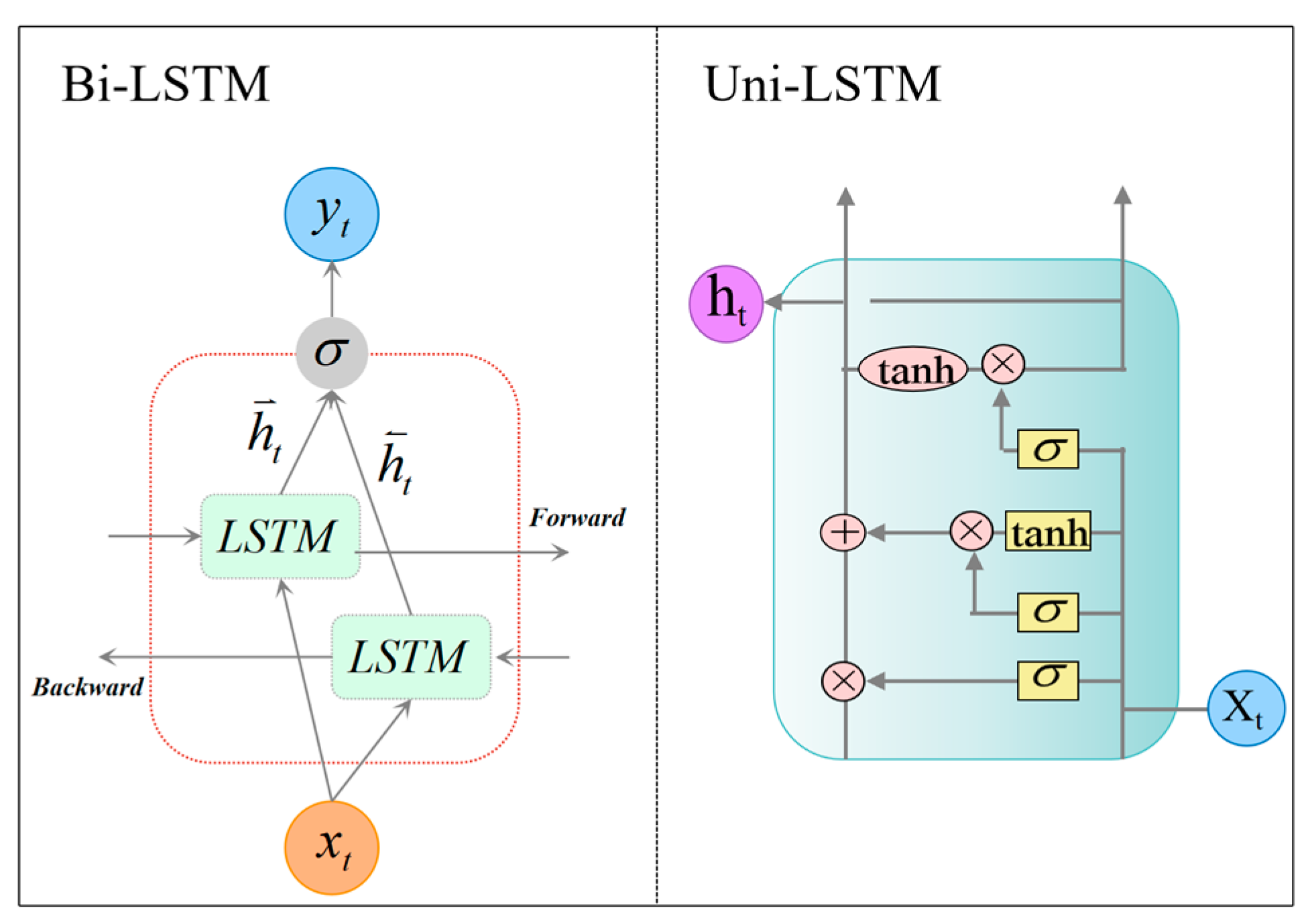 Atmosphere 16 00958 g004