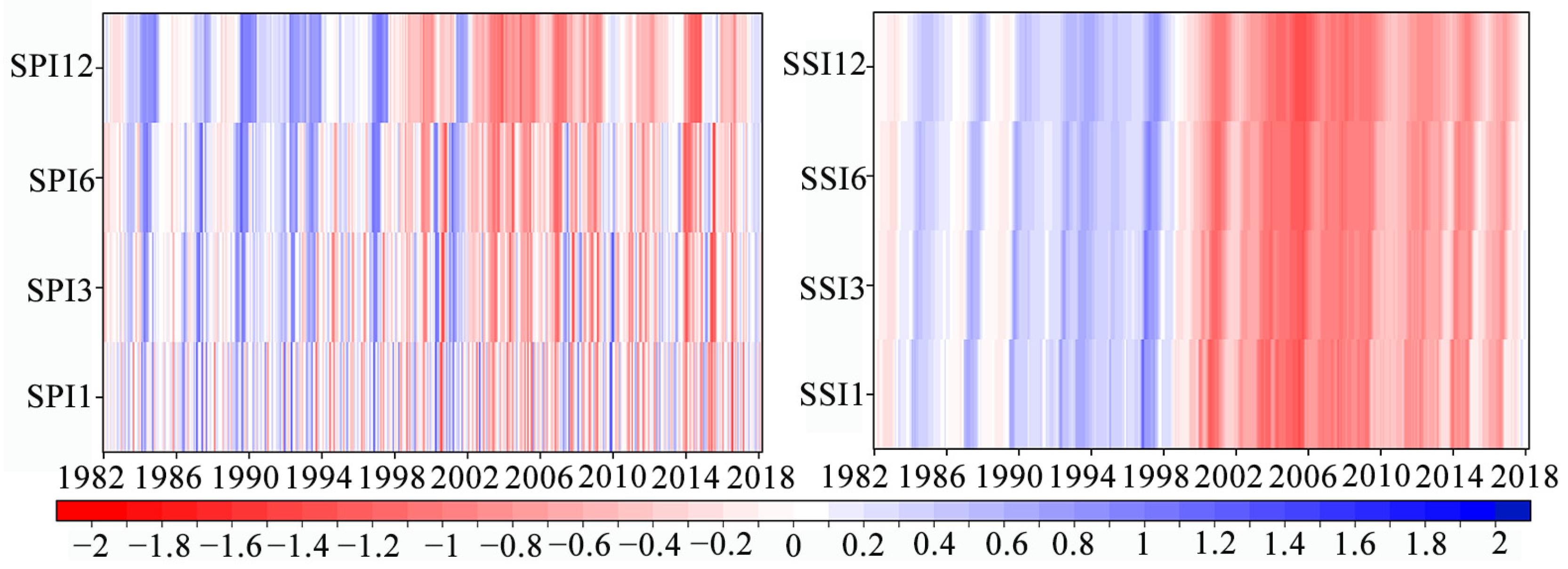 Atmosphere 16 00964 g004 Atmosphere 16 00964 g004