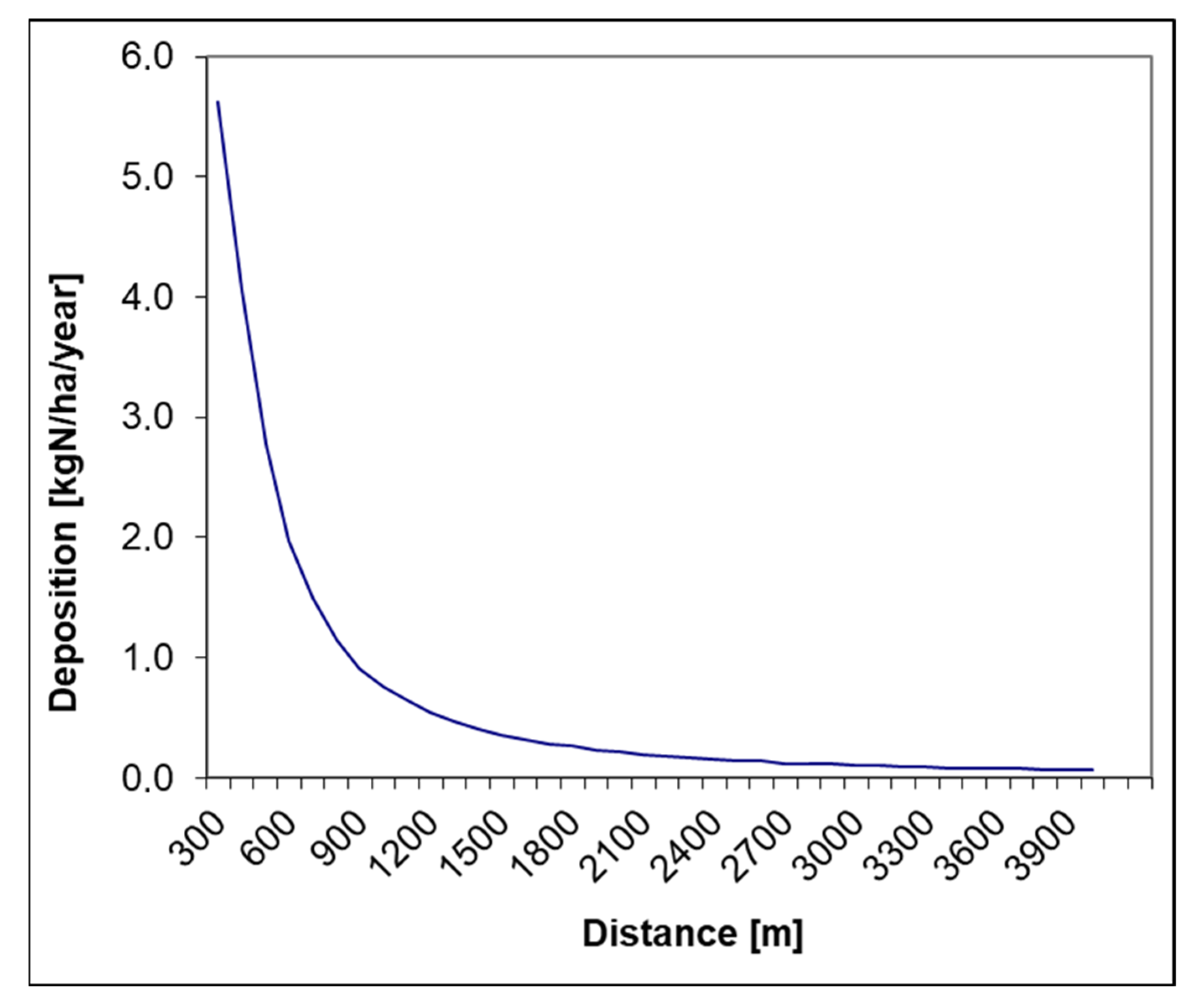 Atmosphere 16 00966 g003 Atmosphere 16 00966 g003