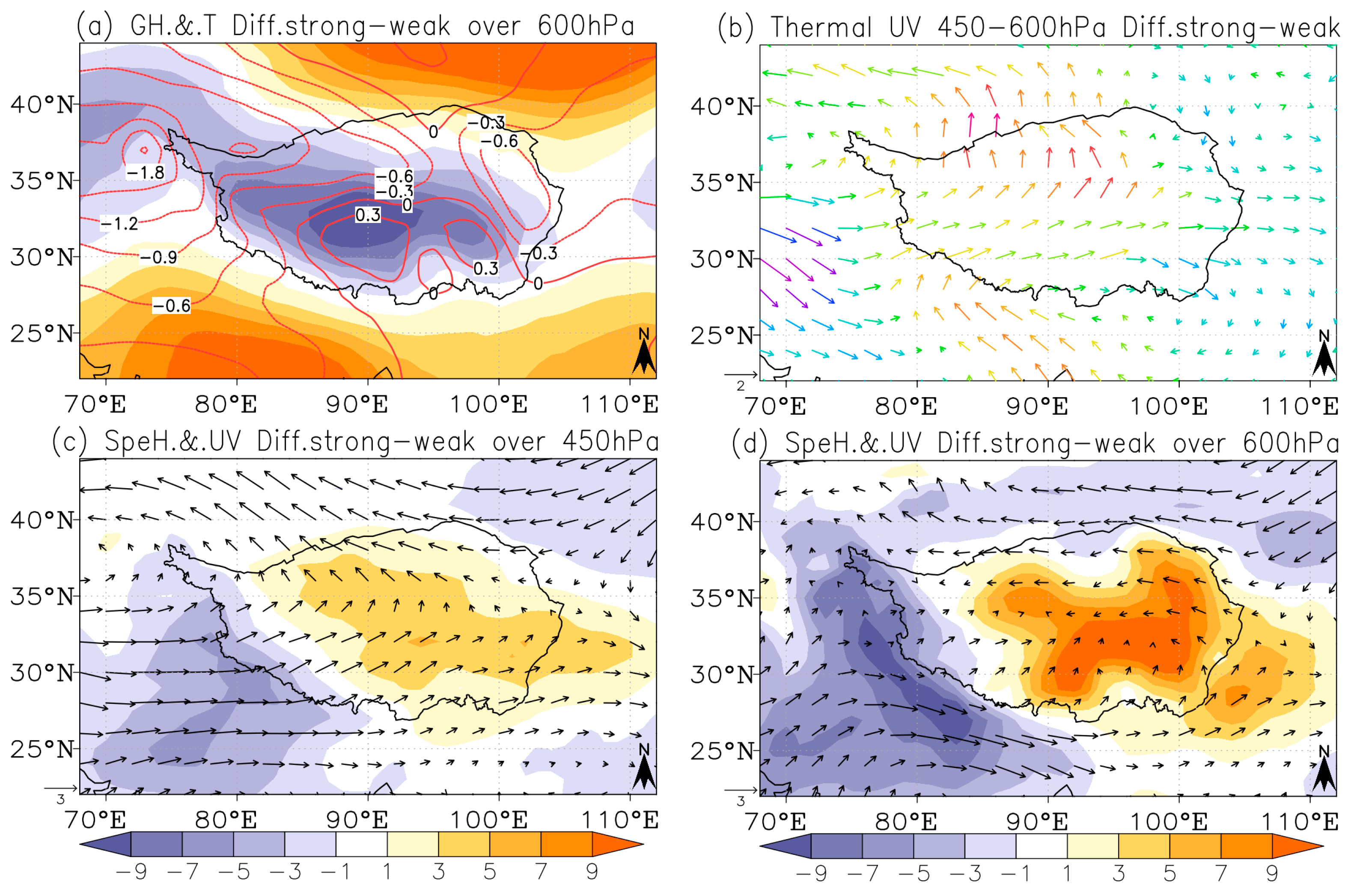 Atmosphere 16 00973 g008 Atmosphere 16 00973 g008
