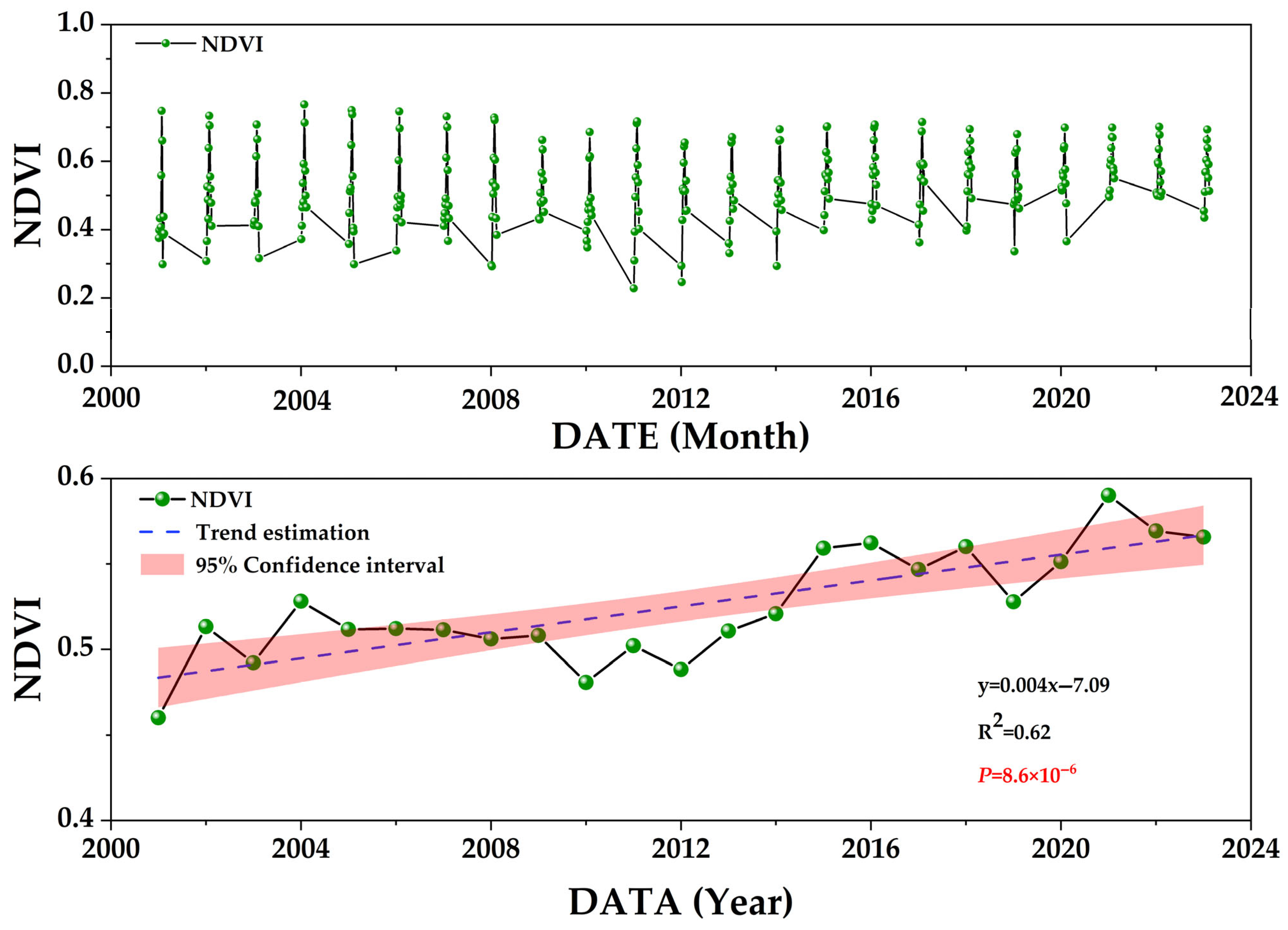 Atmosphere 16 00974 g002 Atmosphere 16 00974 g002