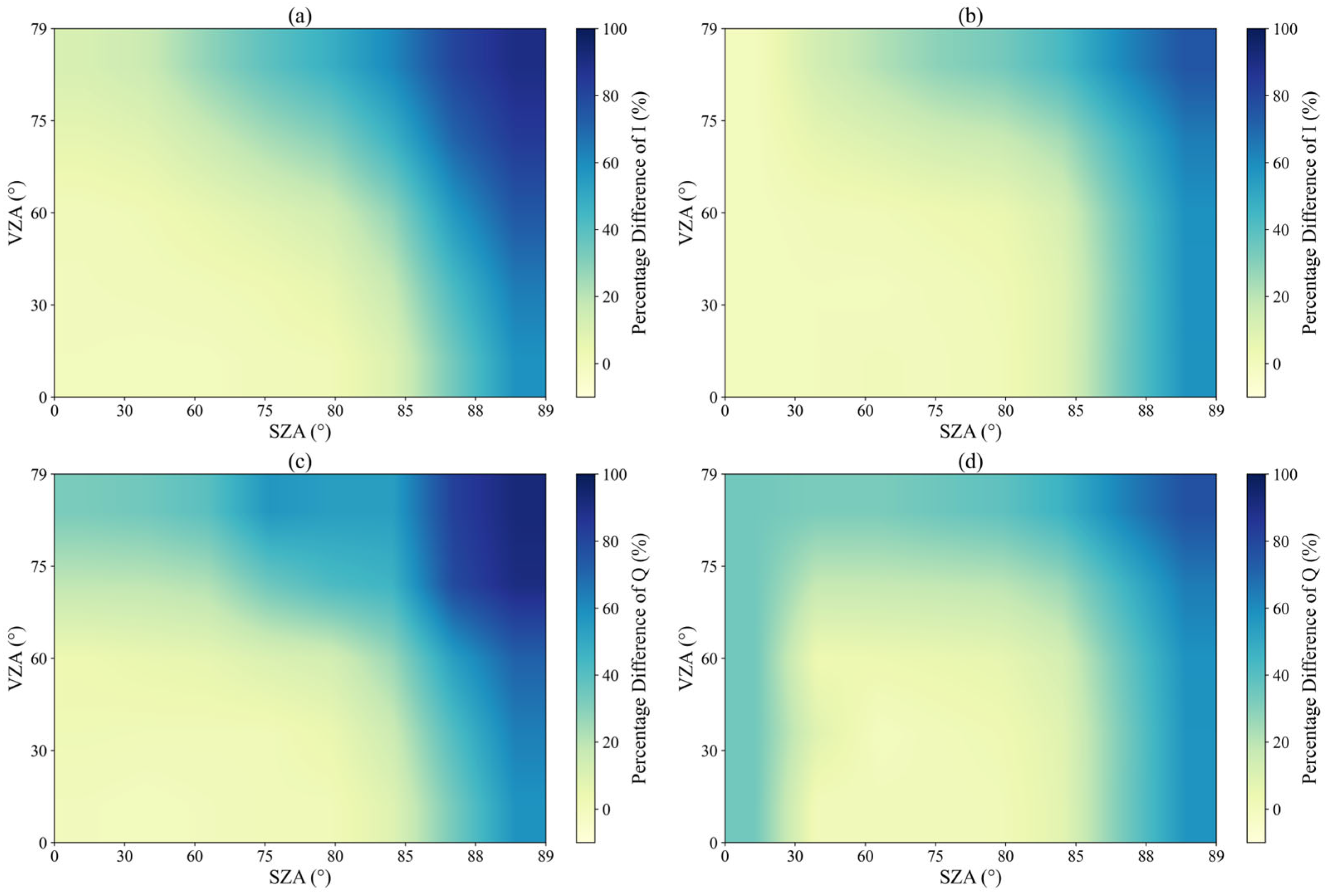 Atmosphere 16 00977 g002