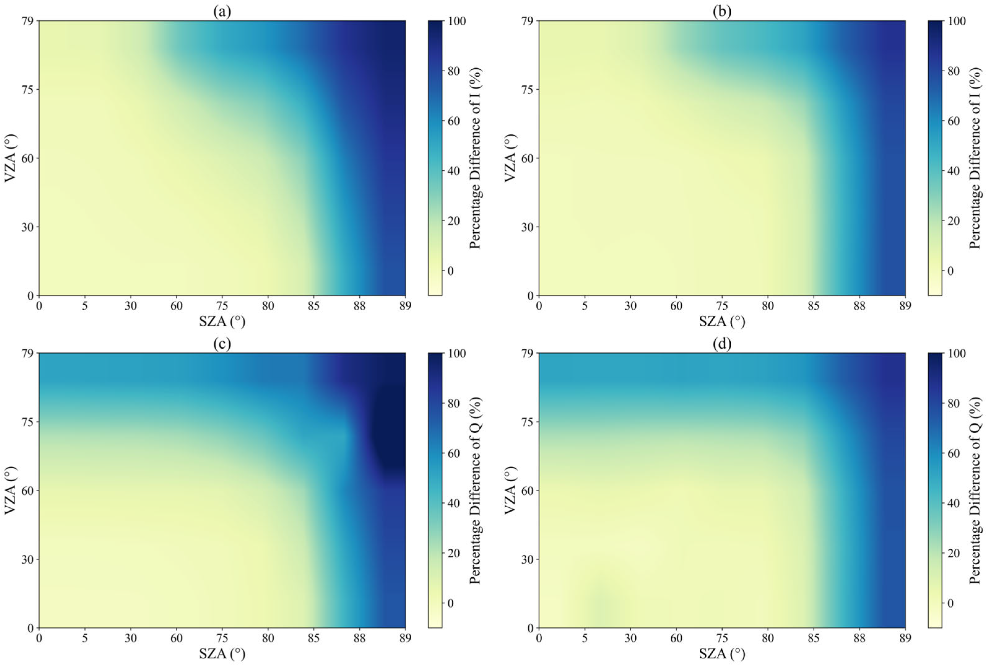 Atmosphere 16 00977 g003