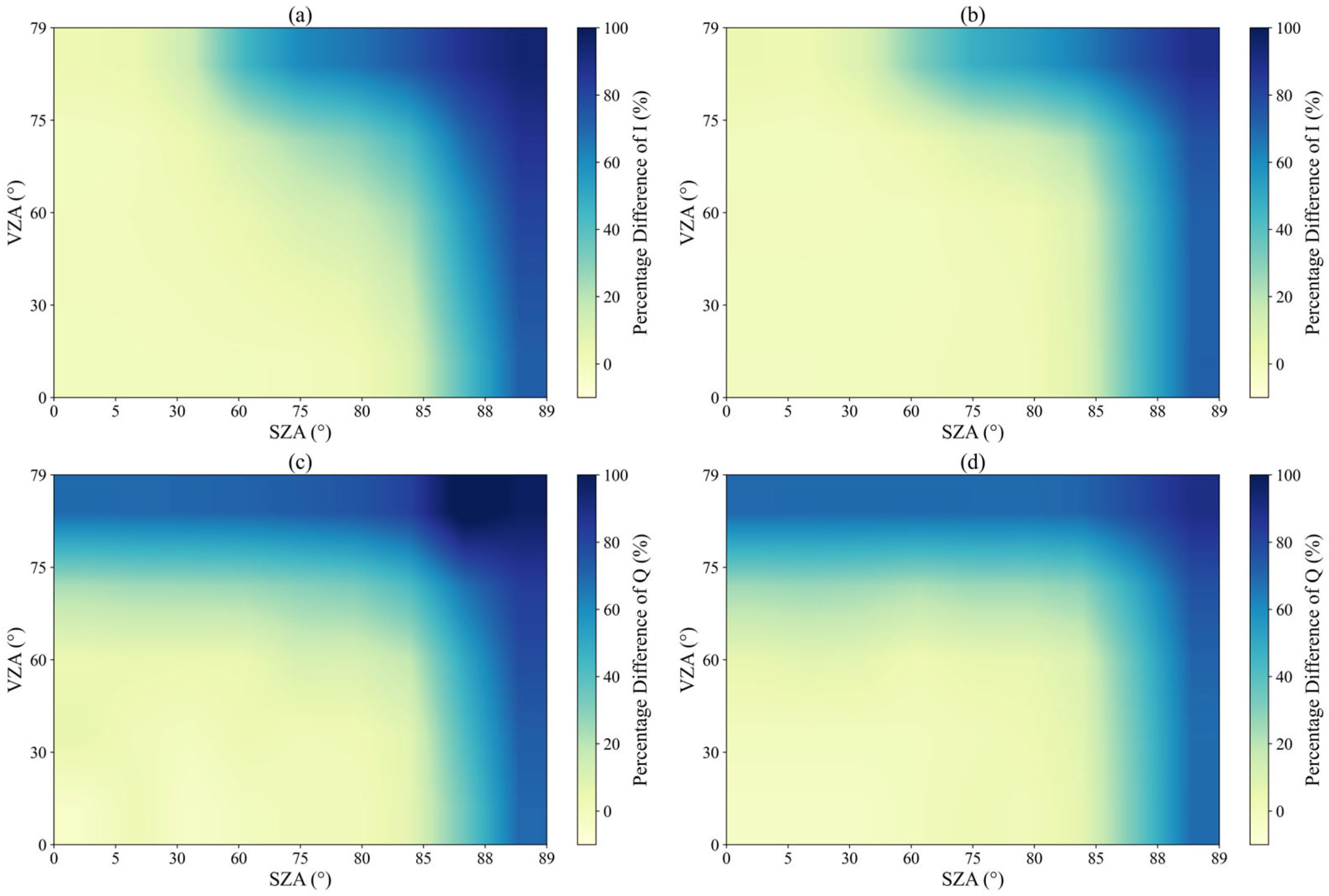 Atmosphere 16 00977 g004