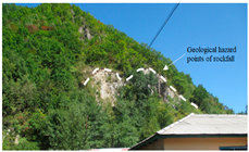 Atmosphere 16 00978 i003 Atmosphere 16 00978 i003