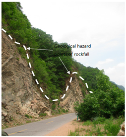 Atmosphere 16 00978 i008 Atmosphere 16 00978 i008