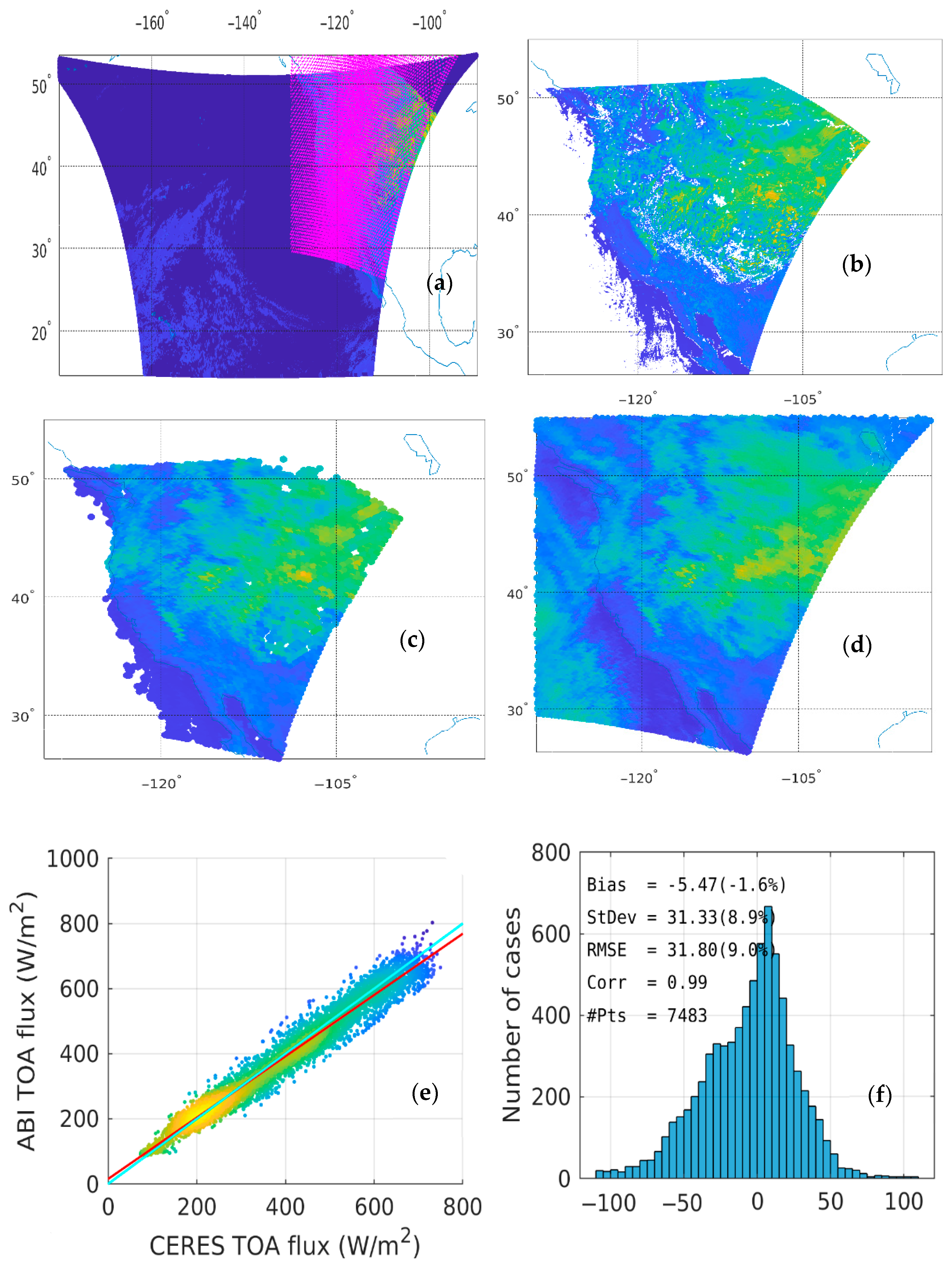 Atmosphere 16 00979 g012a